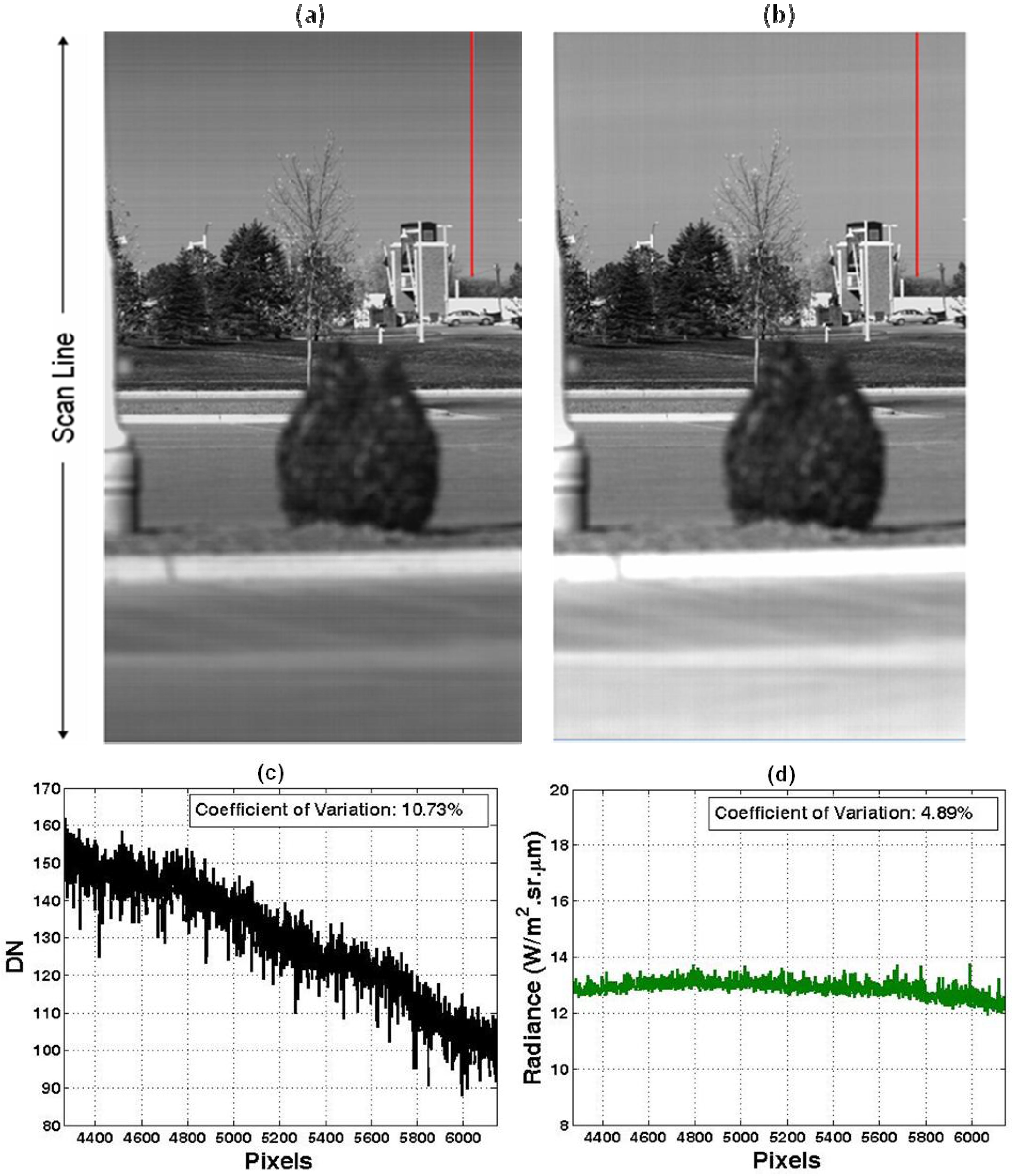 Remotesensing 02 00464 g008