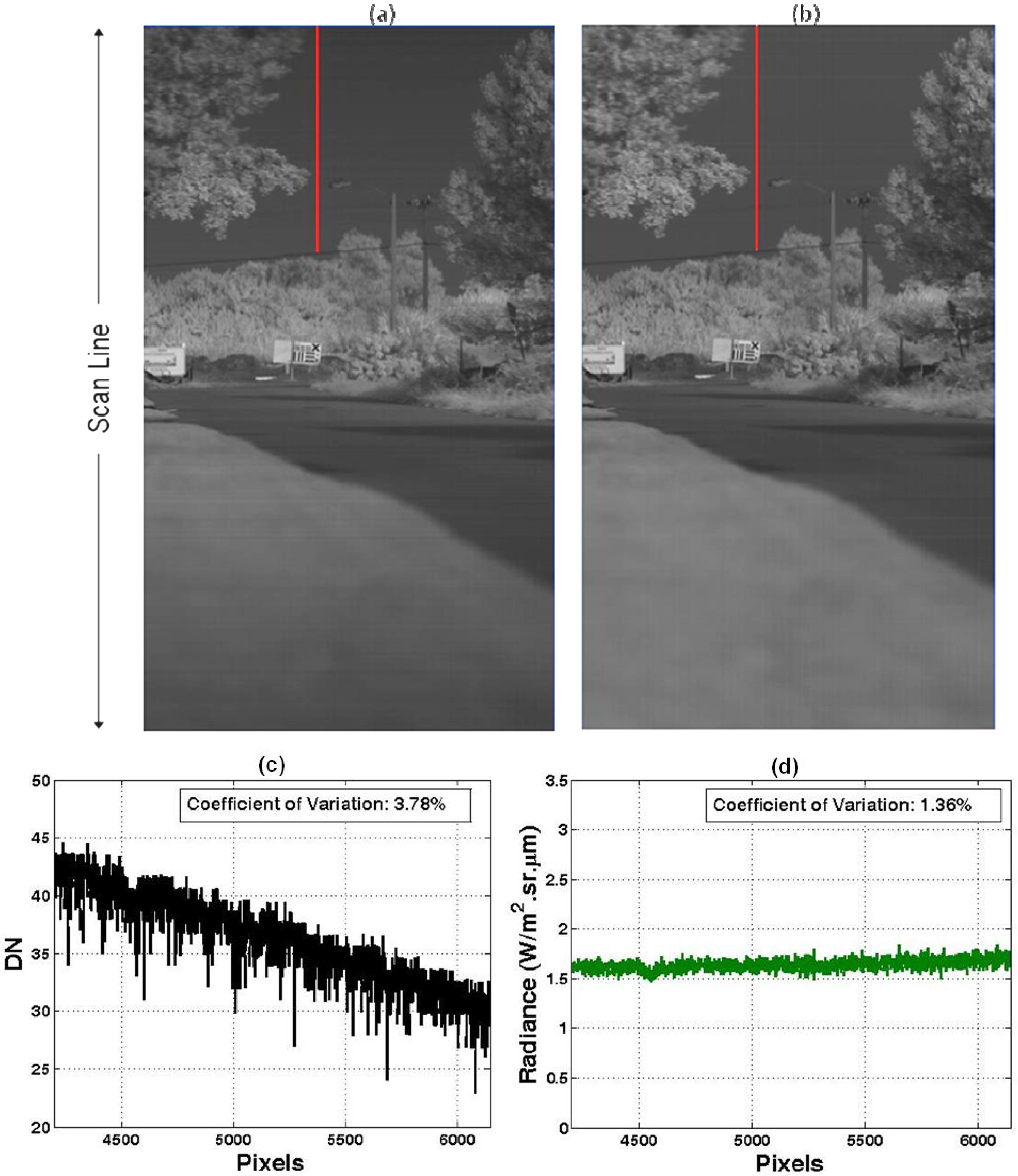 Remotesensing 02 00464 g009