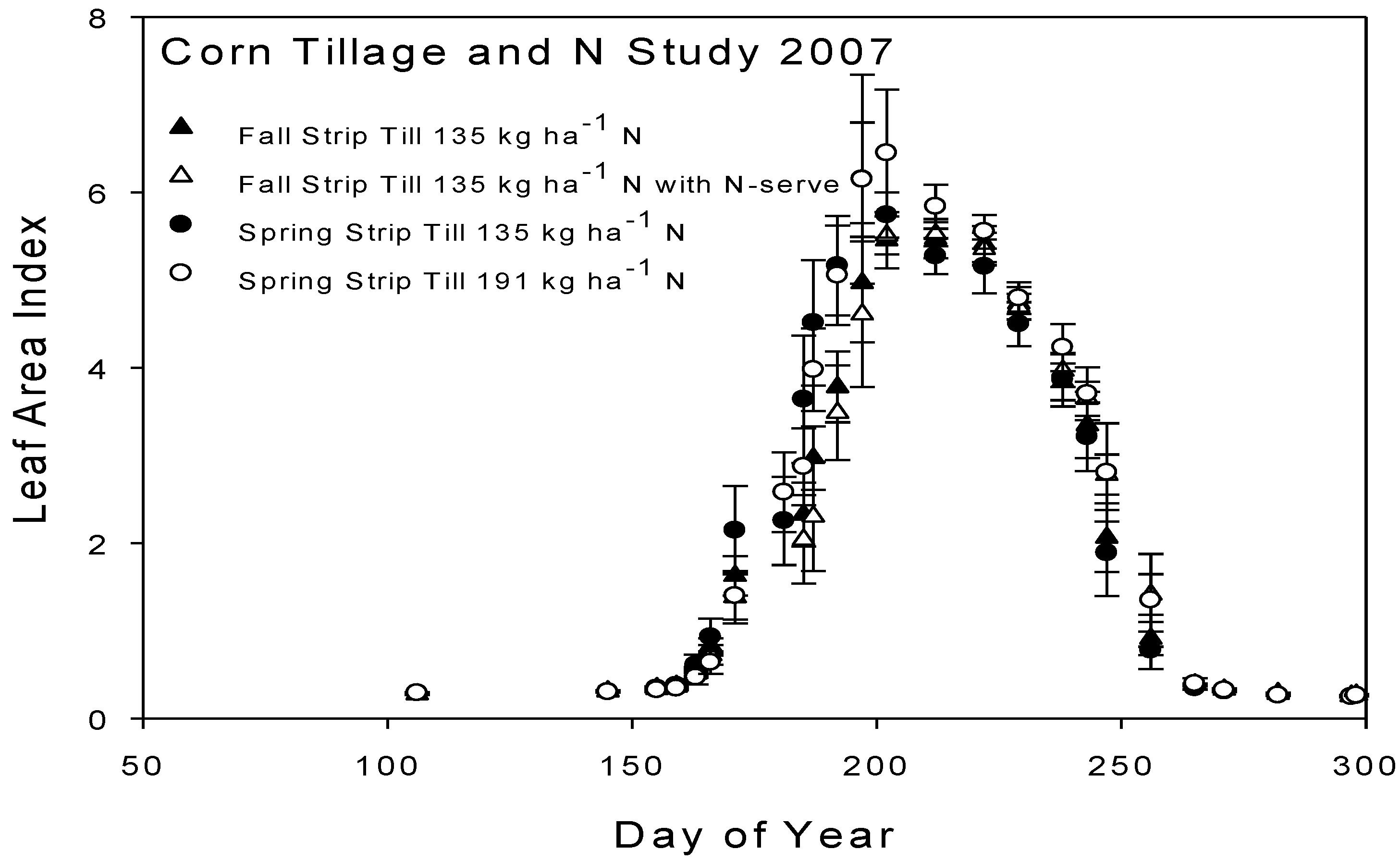 Remotesensing 02 00562 g009