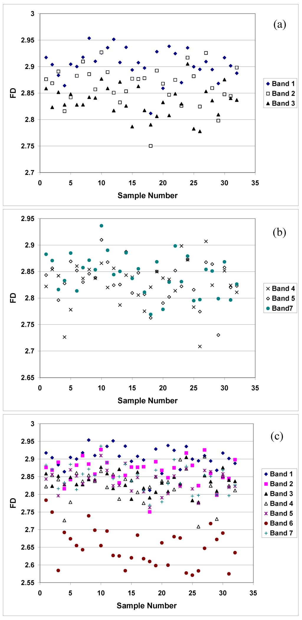 Remotesensing 02 00611 g014 1024