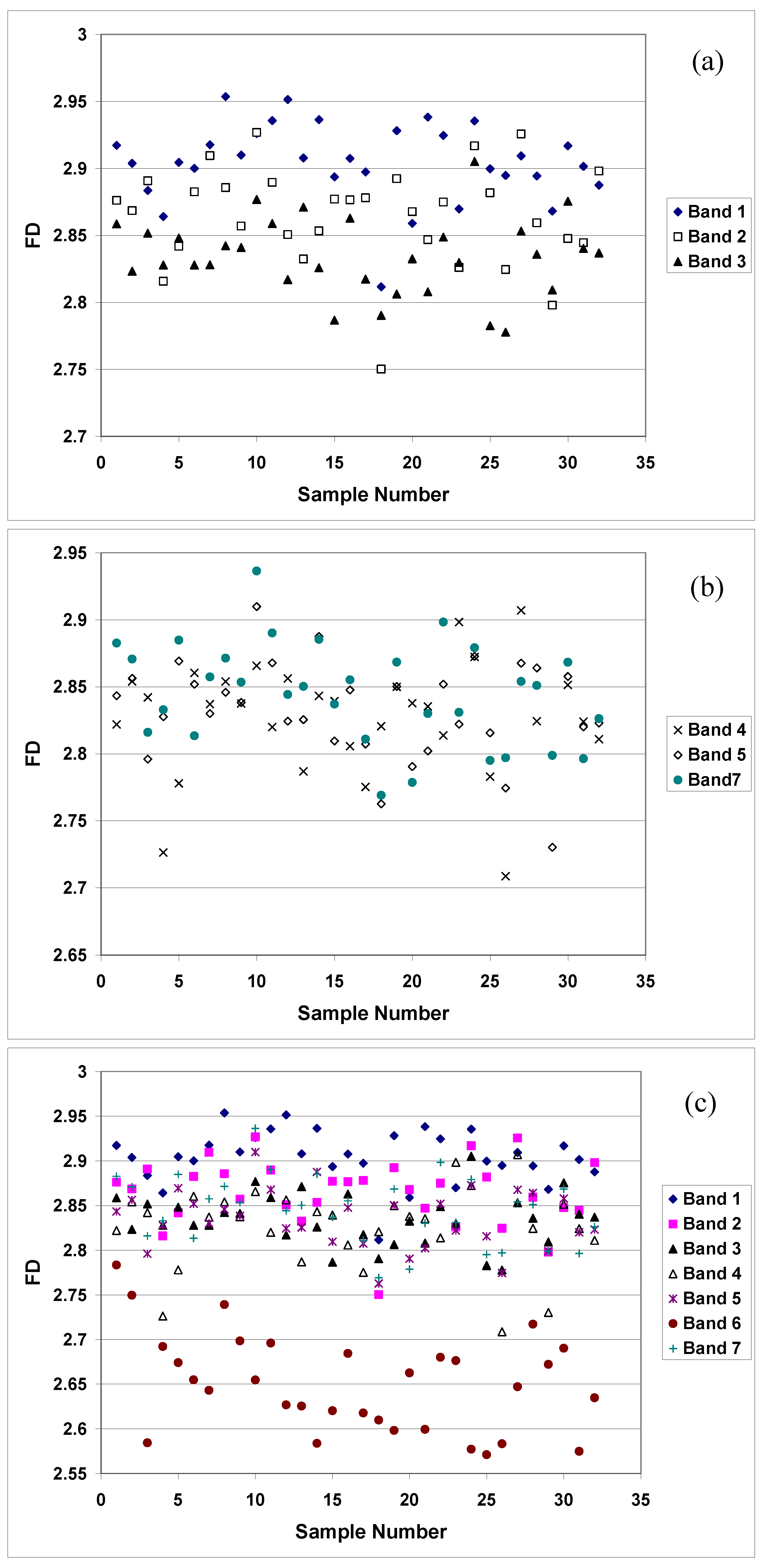 Remotesensing 02 00611 g014