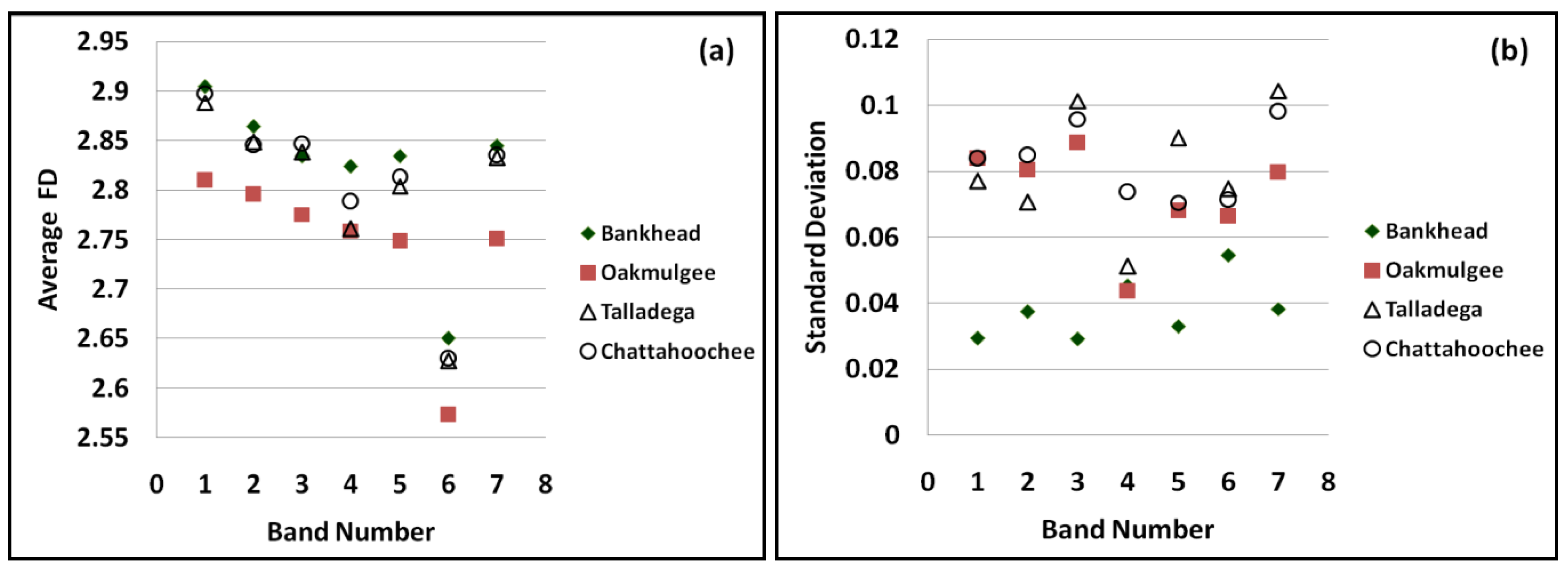 Remotesensing 02 00611 g016