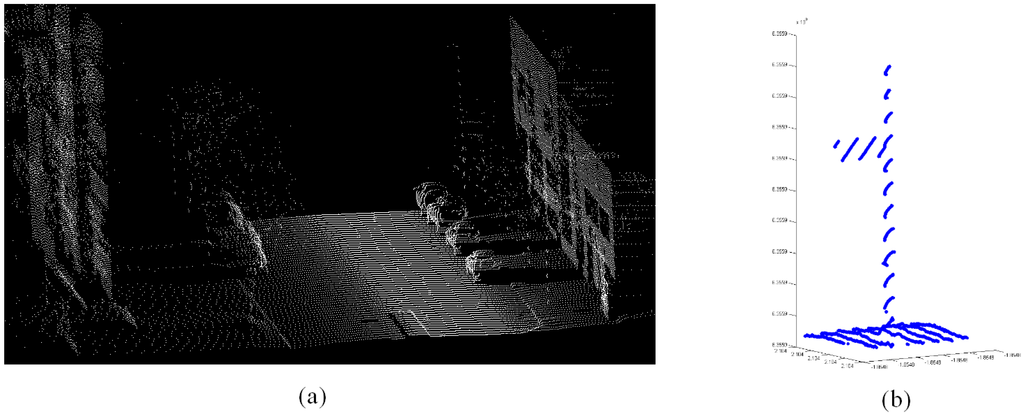 Remotesensing 02 00641 g002 1024