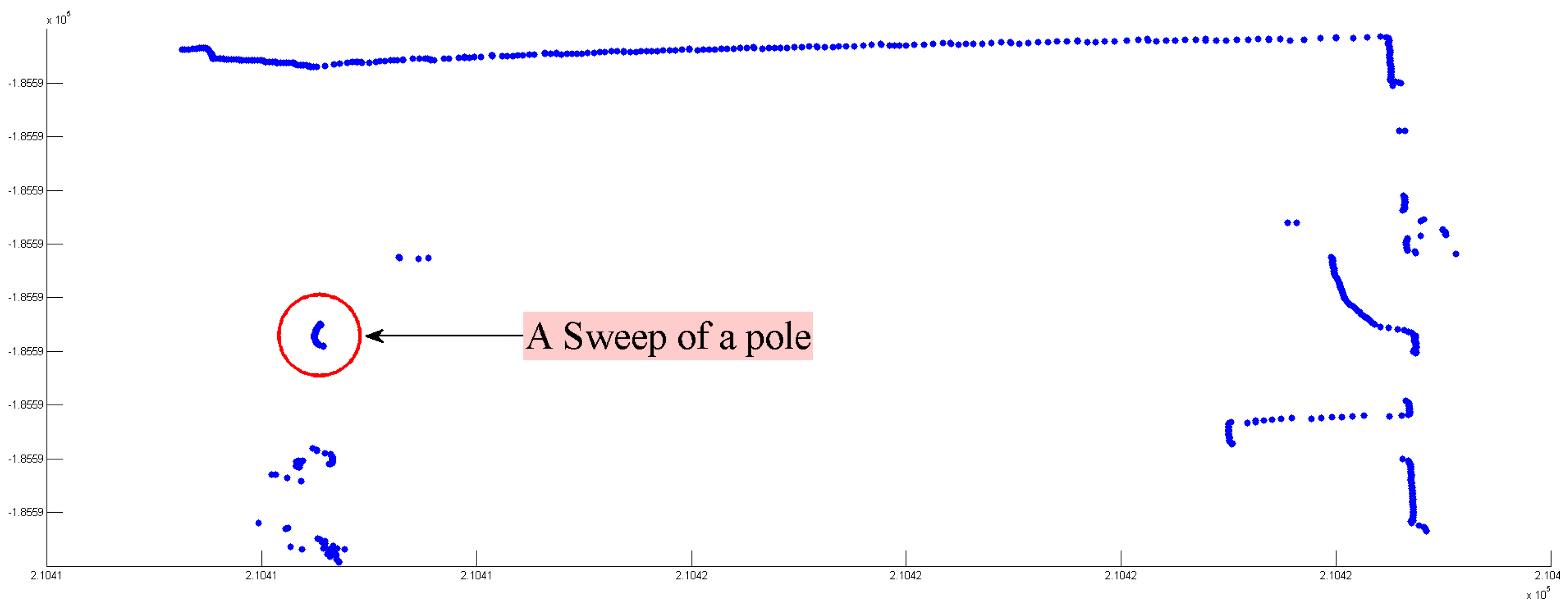 Remotesensing 02 00641 g004