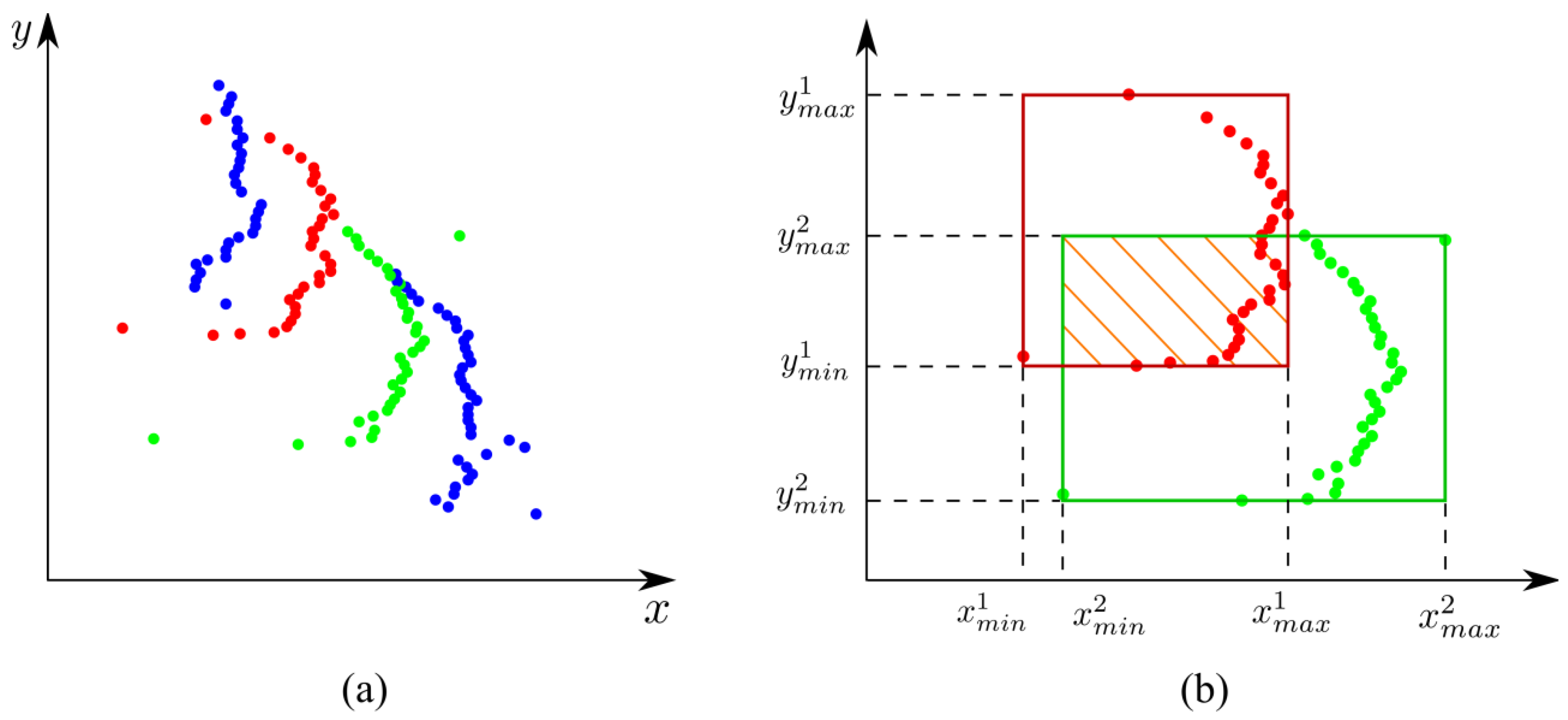 Remotesensing 02 00641 g006