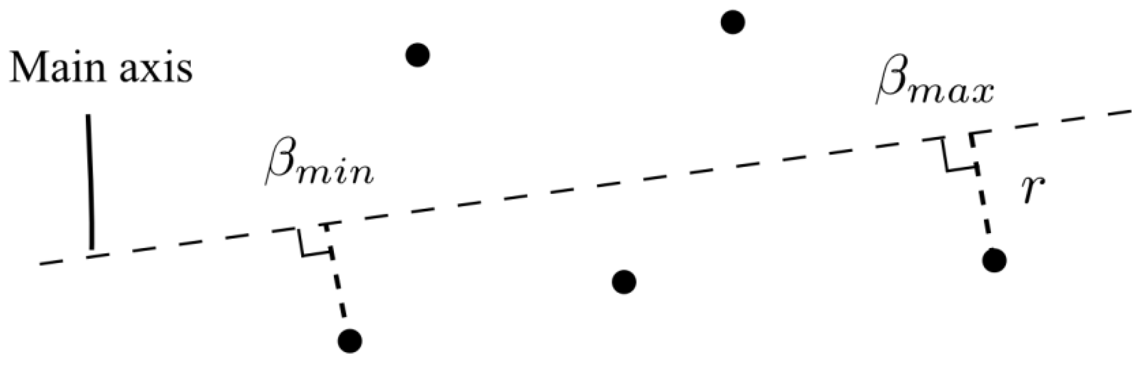 Remotesensing 02 00641 g007