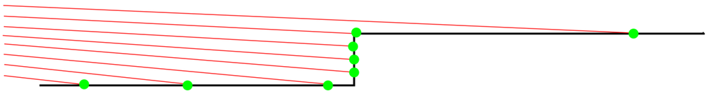 Remotesensing 02 00641 g009 1024