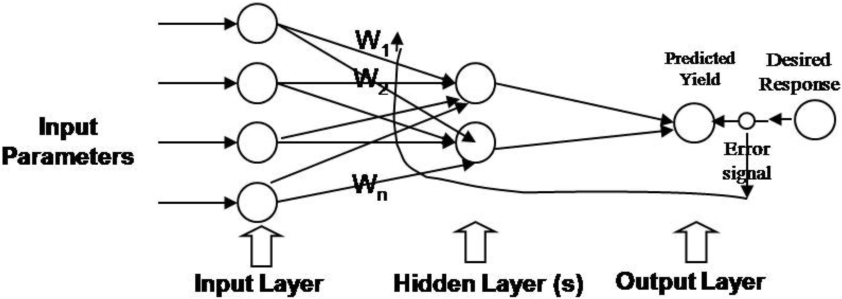 Remotesensing 02 00673 g004