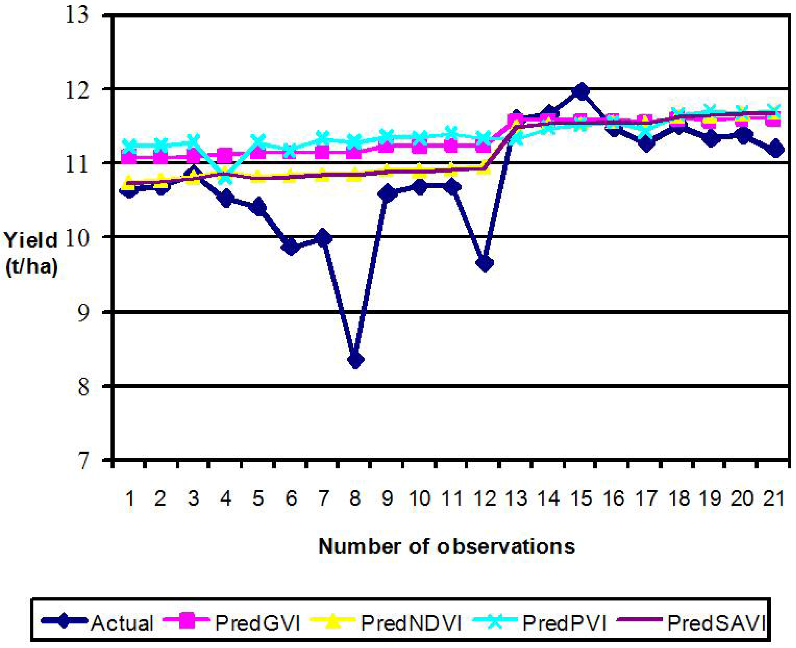 Remotesensing 02 00673 g010