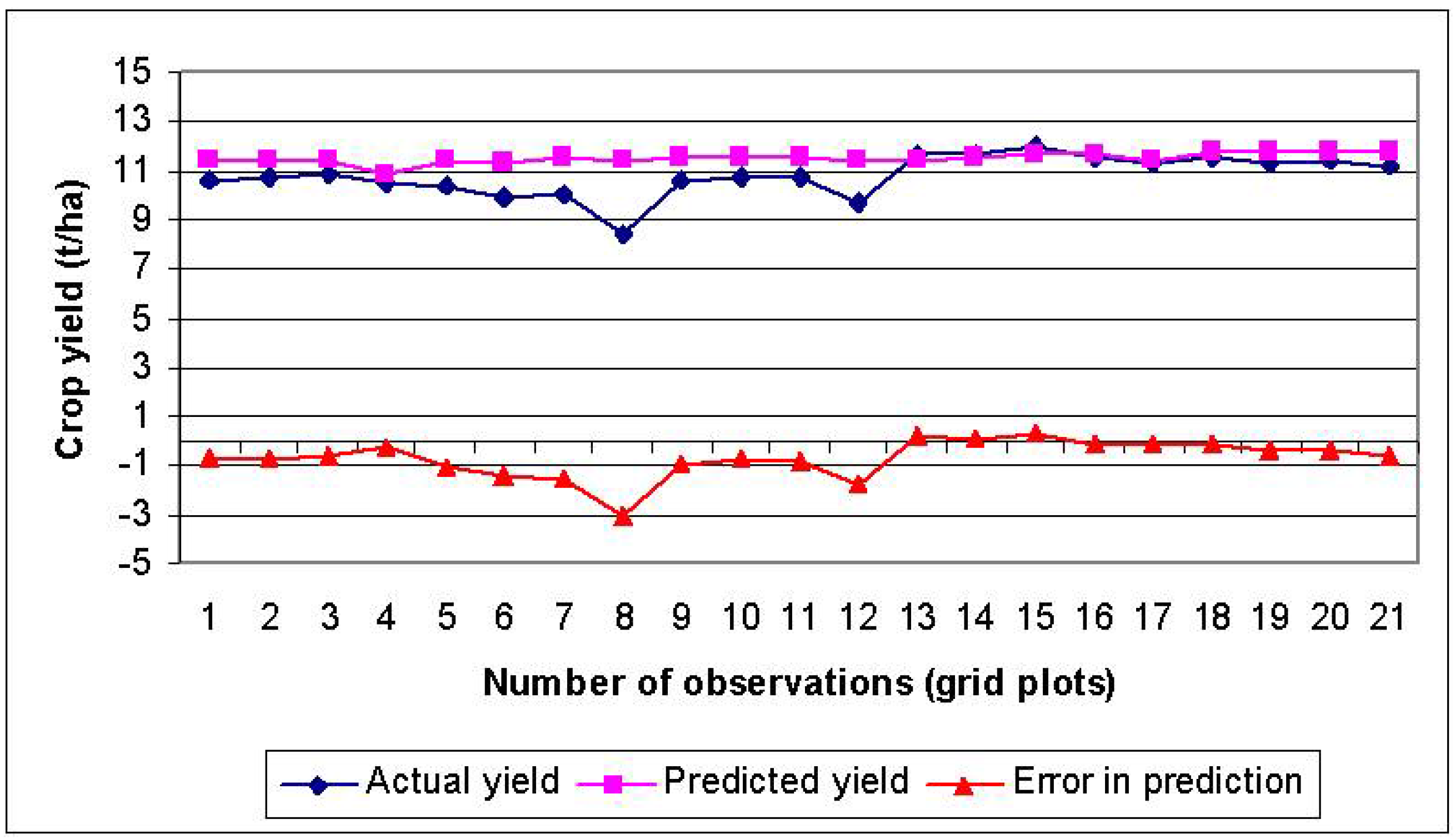 Remotesensing 02 00673 g014