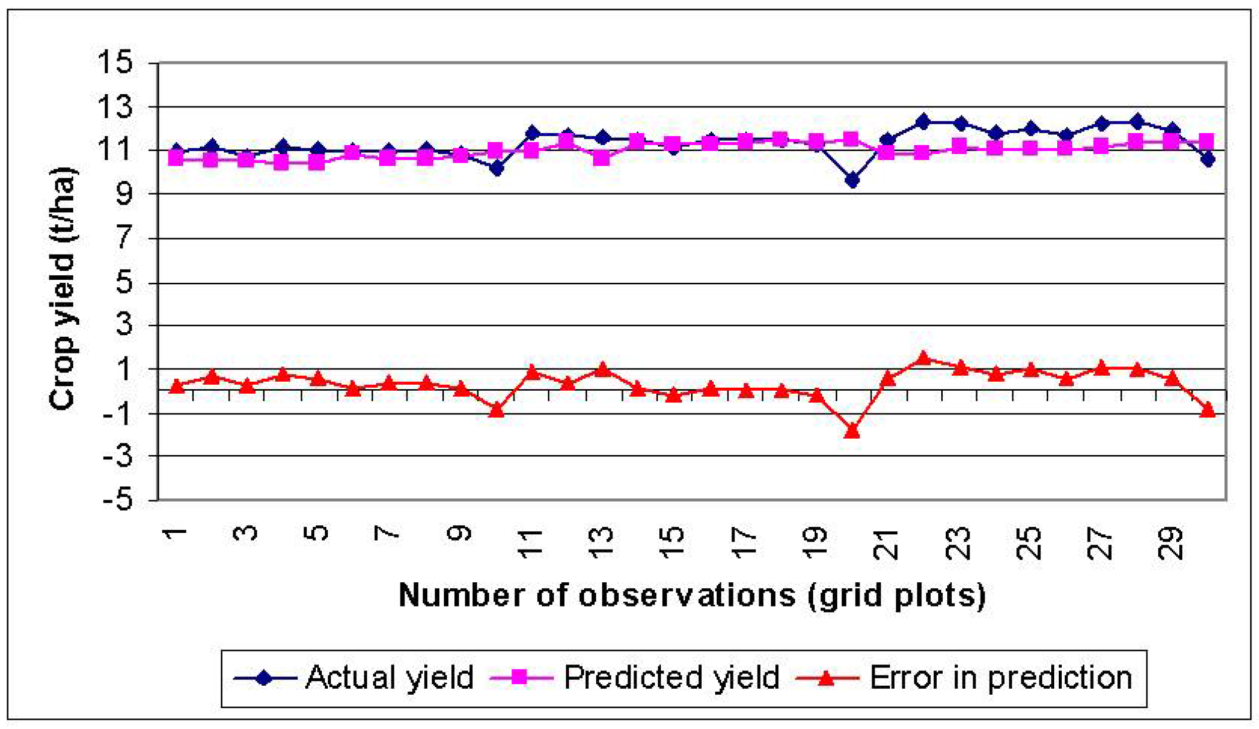 Remotesensing 02 00673 g015