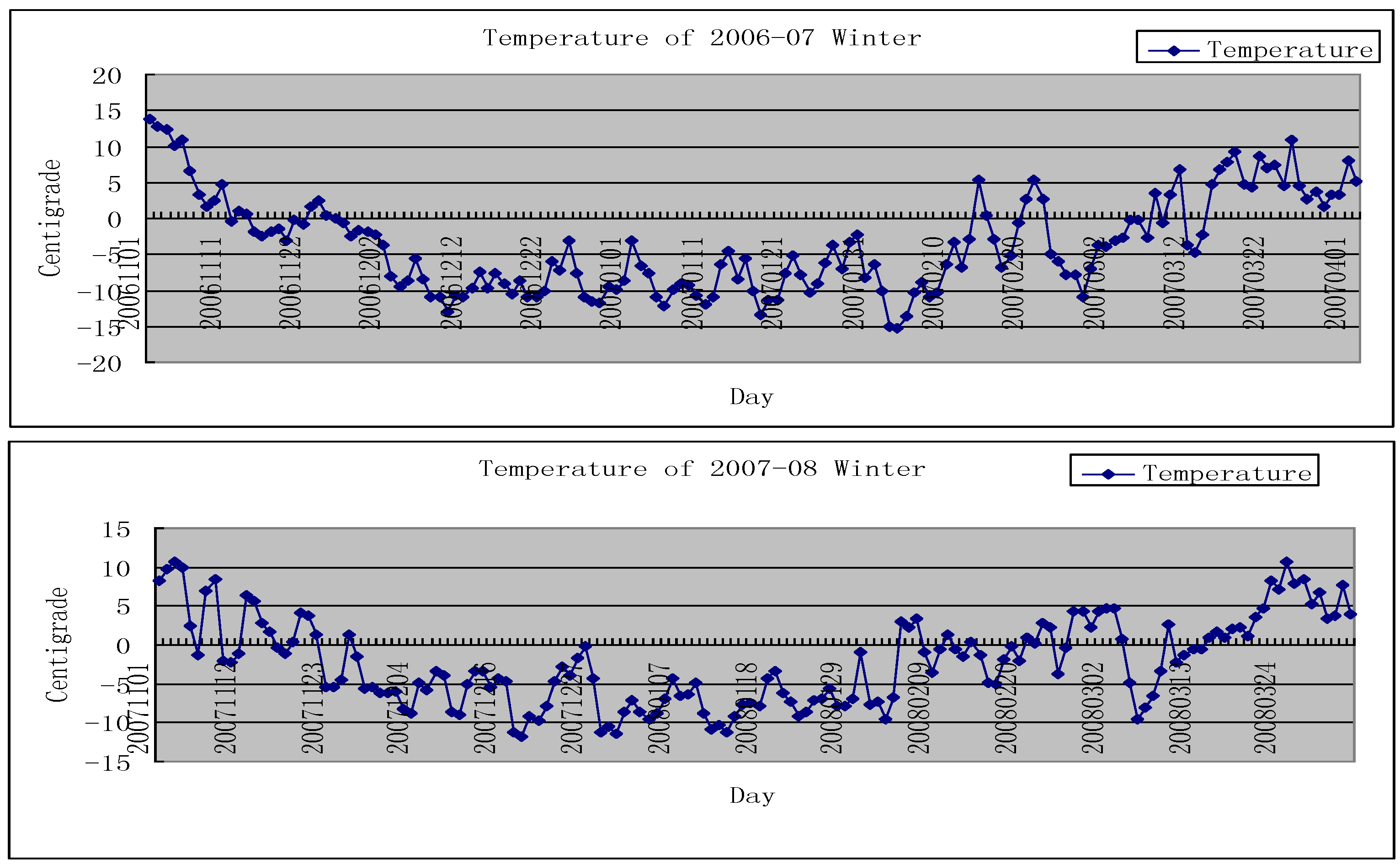 Remotesensing 02 00777 g006