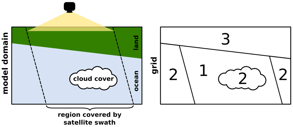 Remotesensing 02 00794 g001 1024