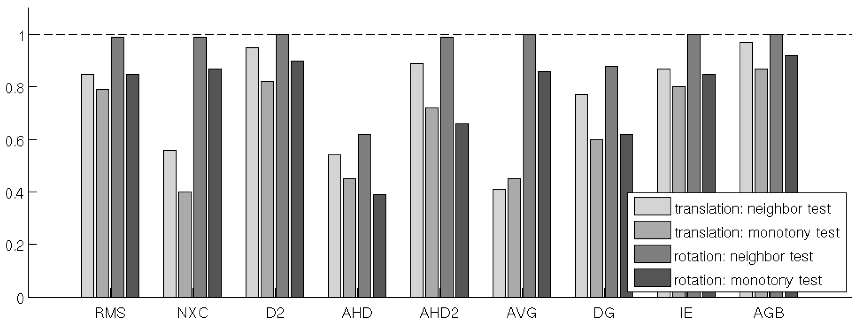Remotesensing 02 00794 g006