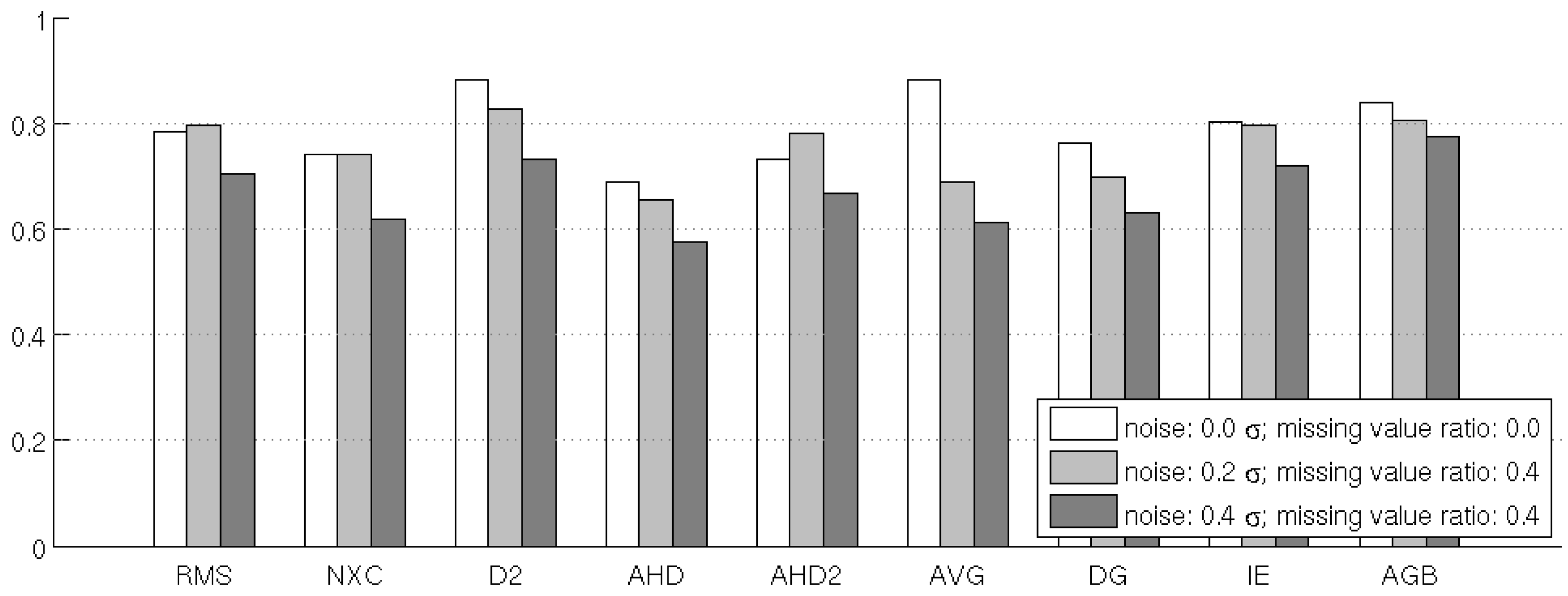 Remotesensing 02 00794 g012