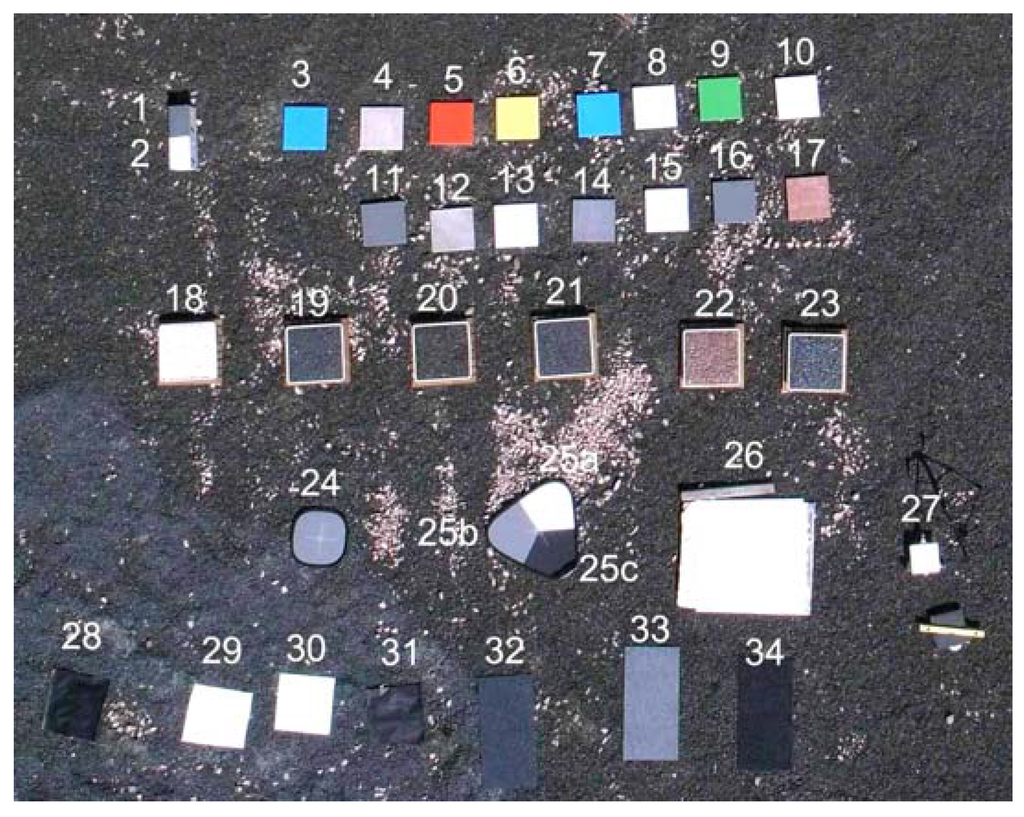 Remotesensing 02 00819 g006 1024