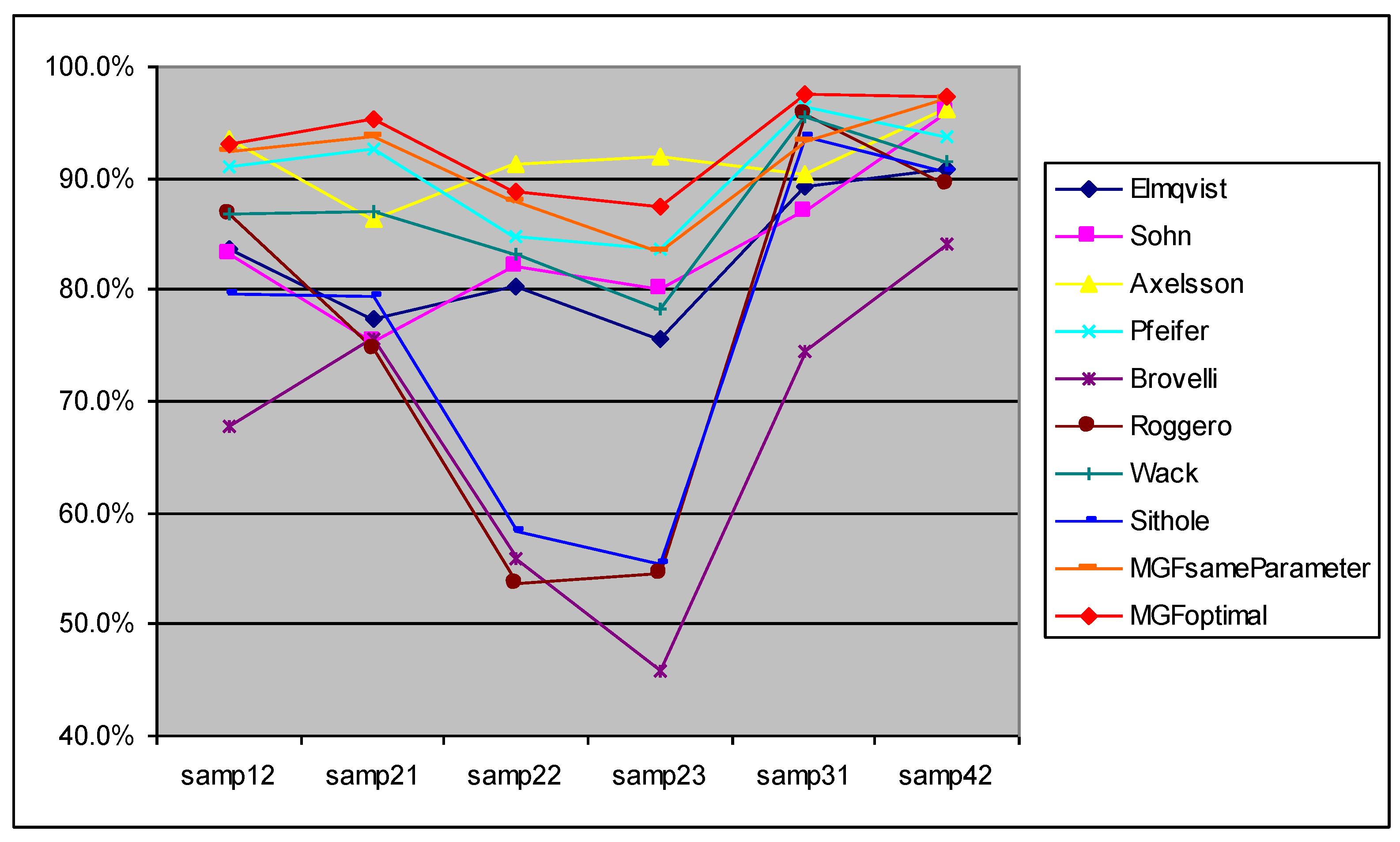 Remotesensing 02 00833 g005