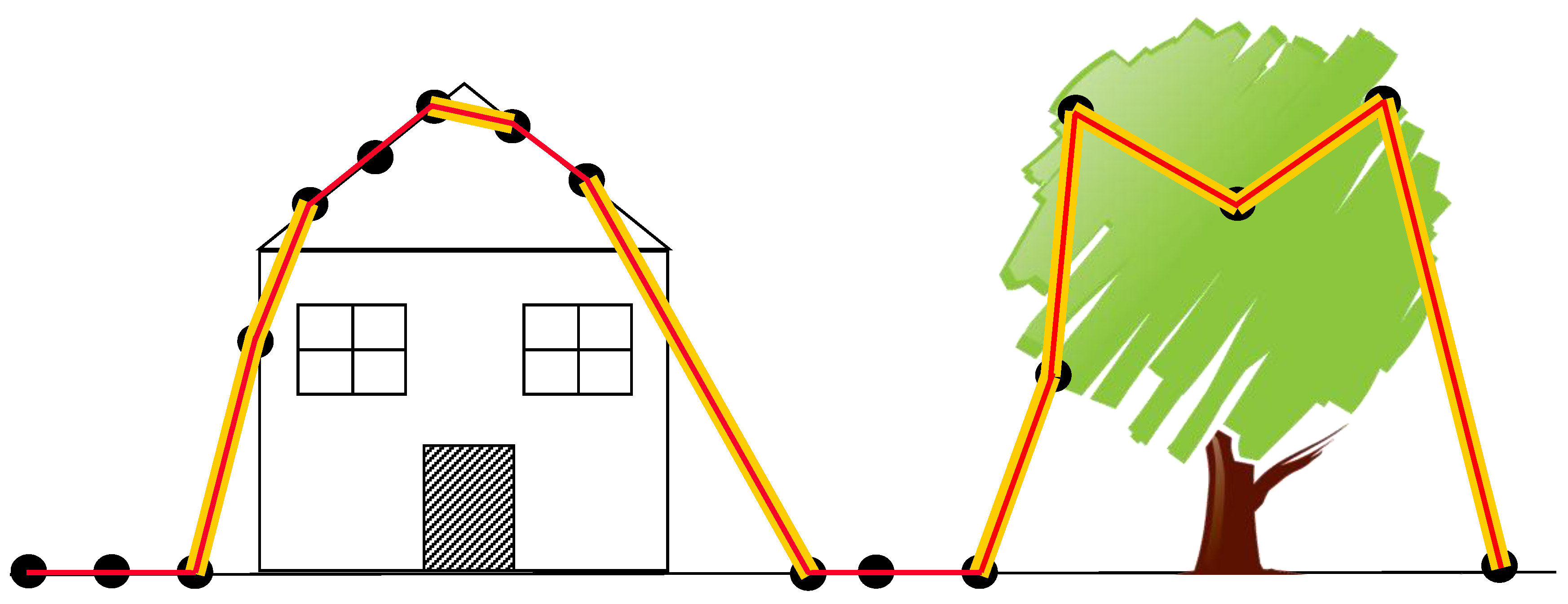 Remotesensing 02 00874 g004