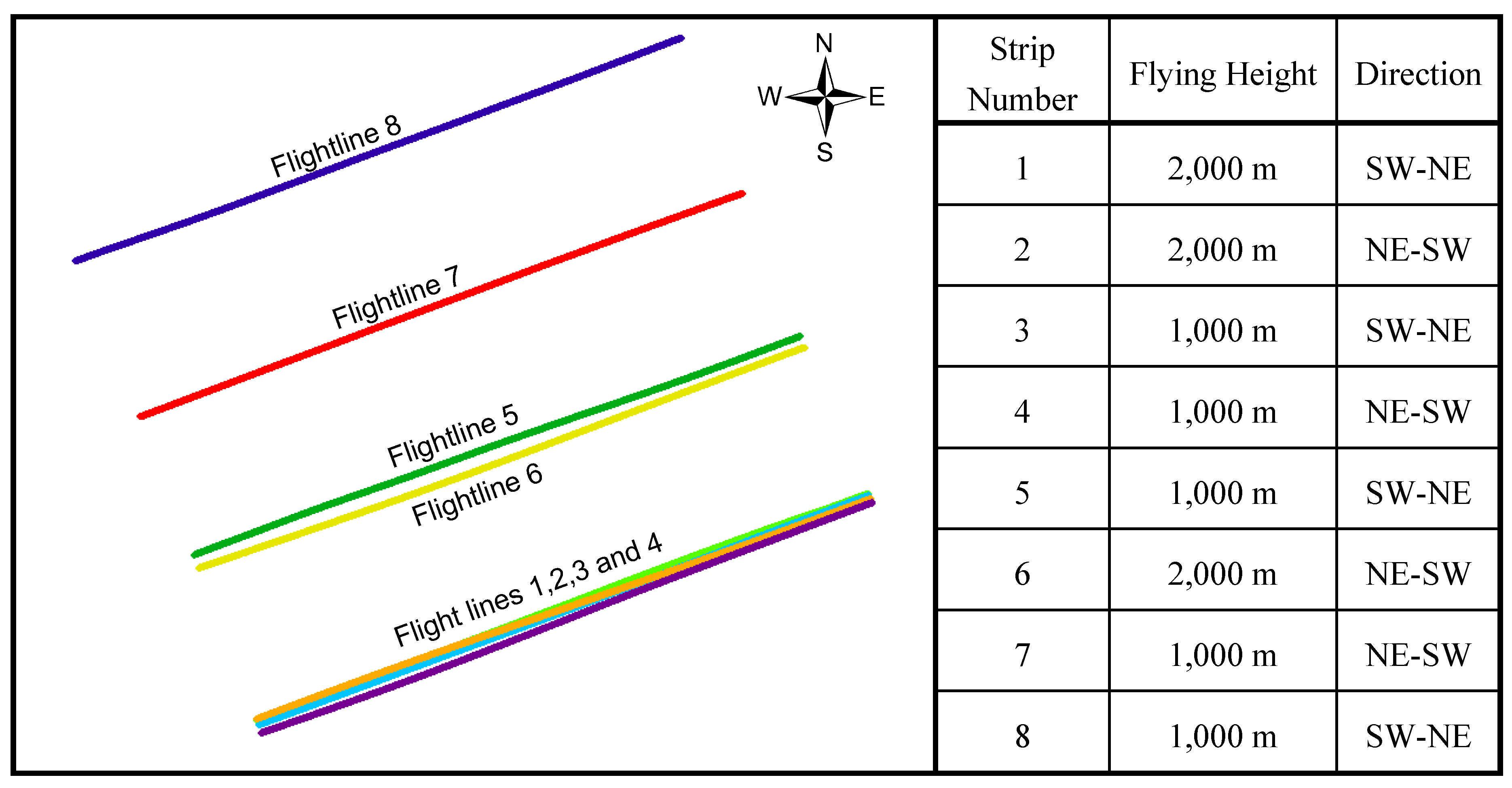 Remotesensing 02 00874 g005