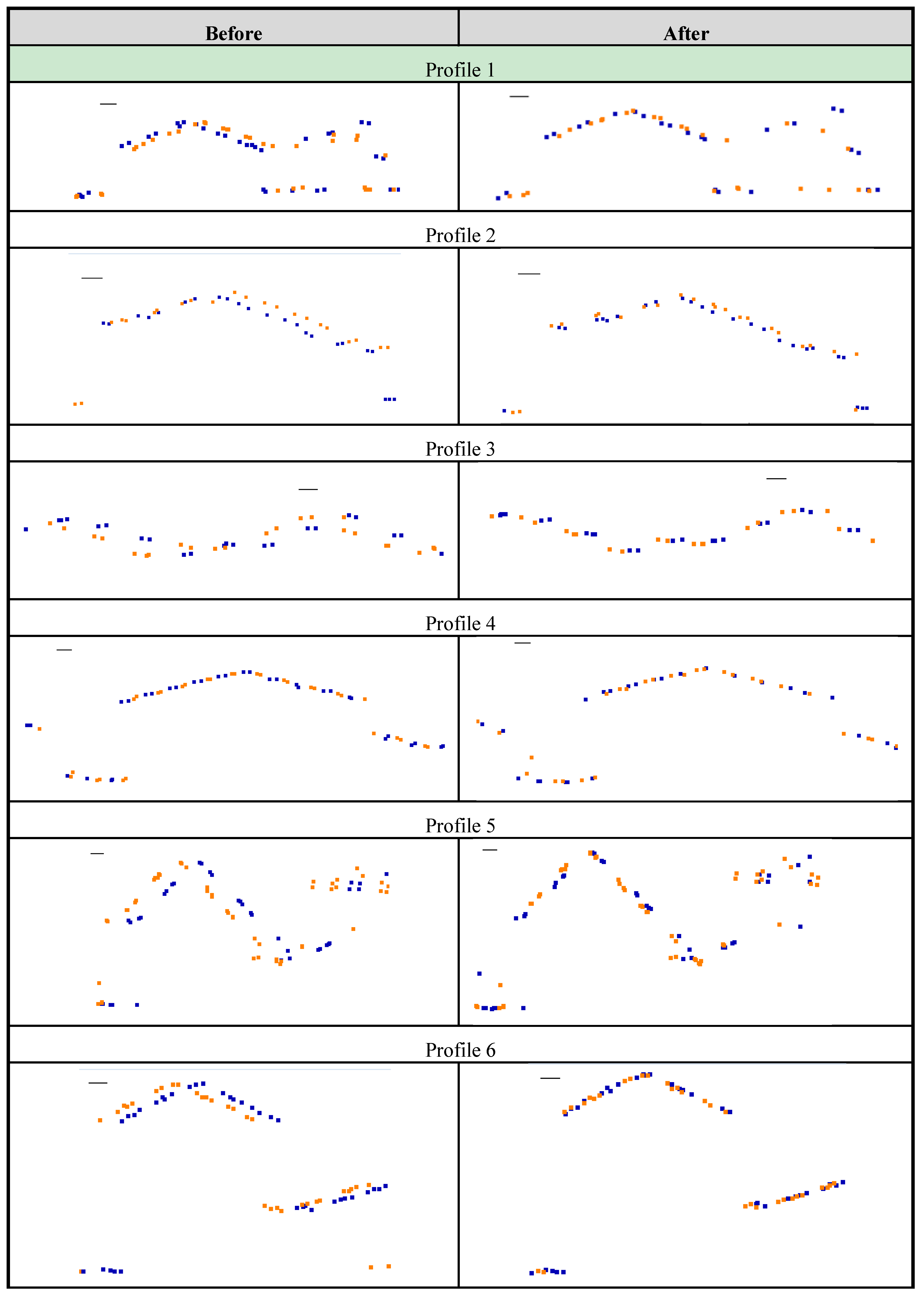Remotesensing 02 00874 g008