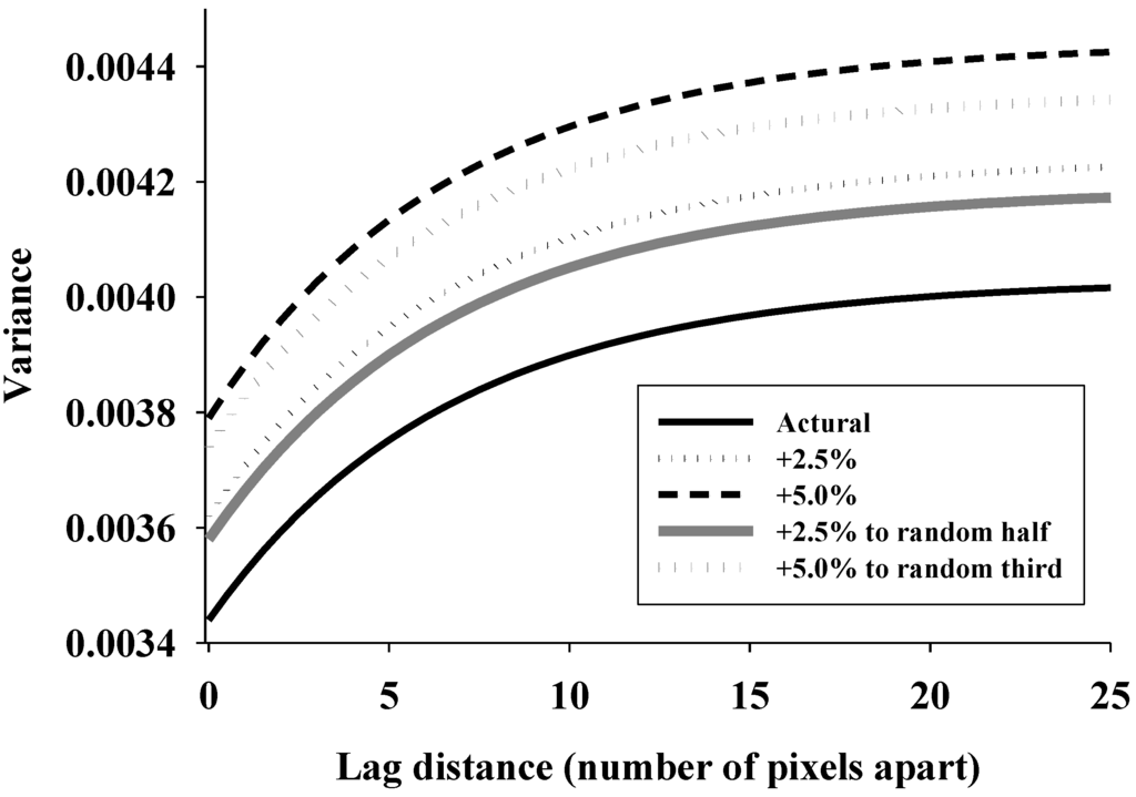 Remotesensing 02 00908 g005 1024