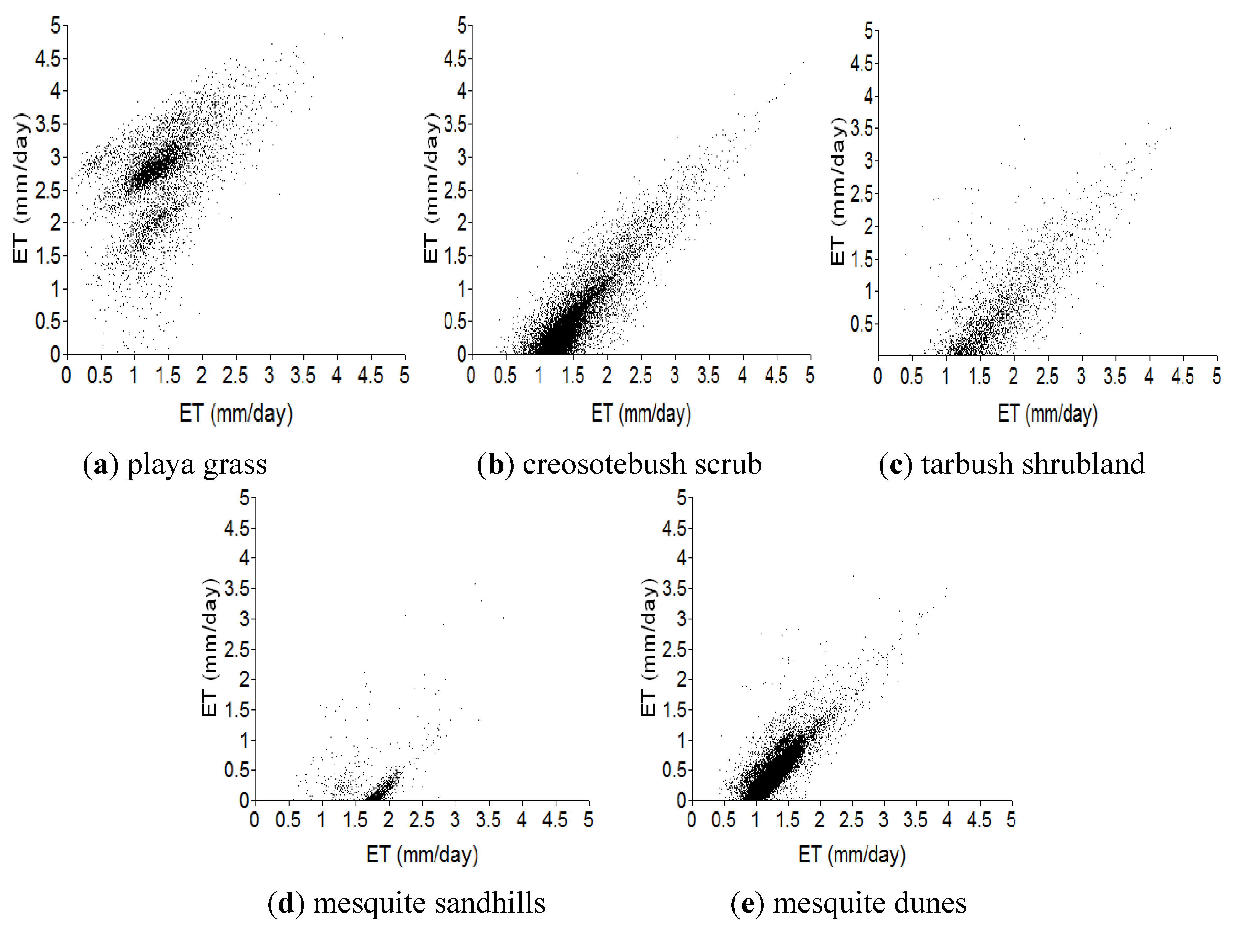 Remotesensing 02 00926 g009