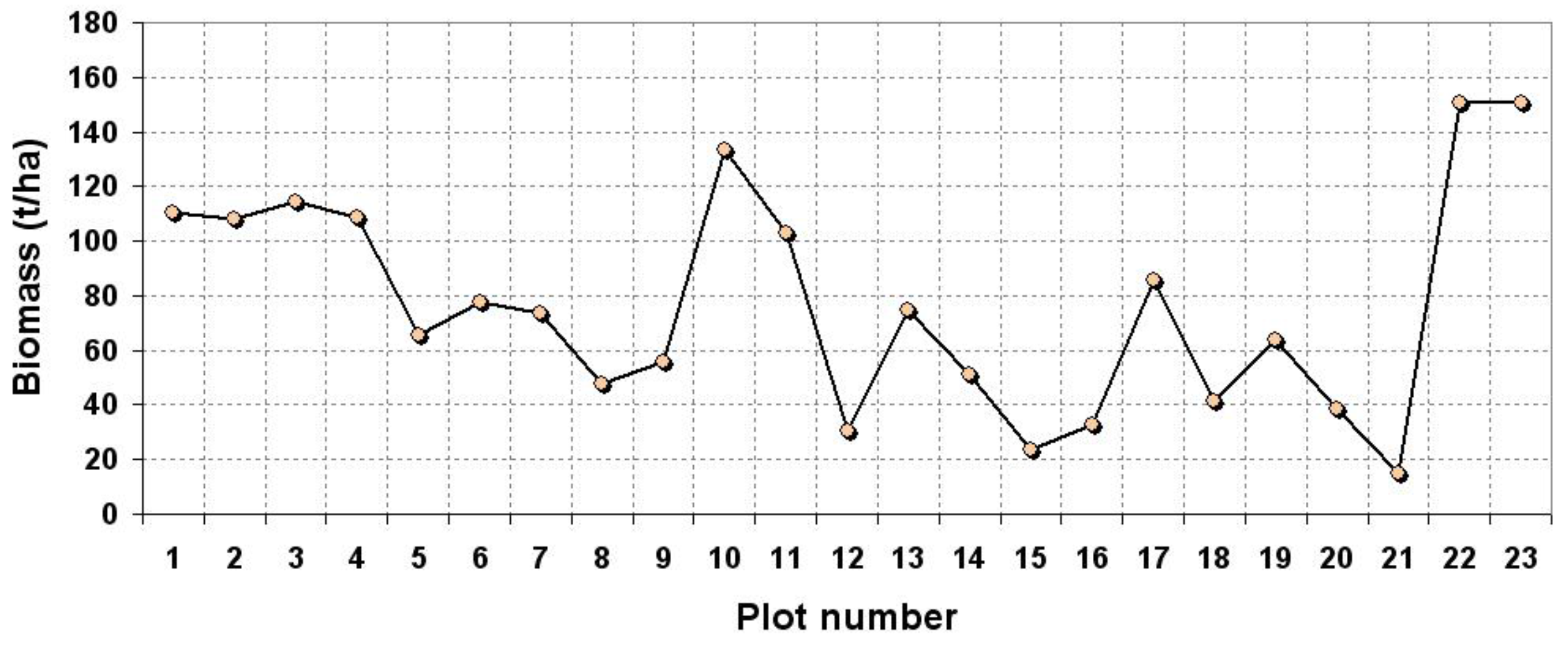 Remotesensing 02 00939 g003