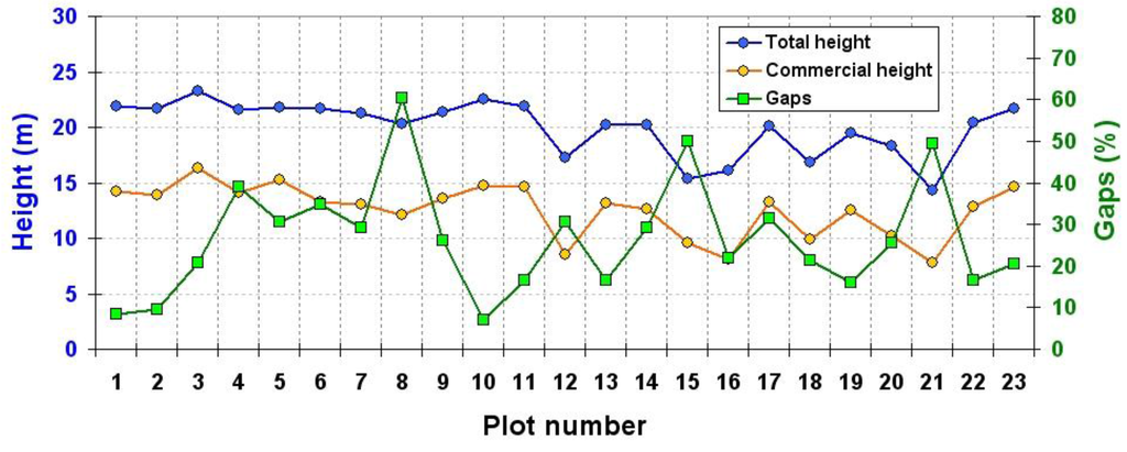 Remotesensing 02 00939 g004 1024