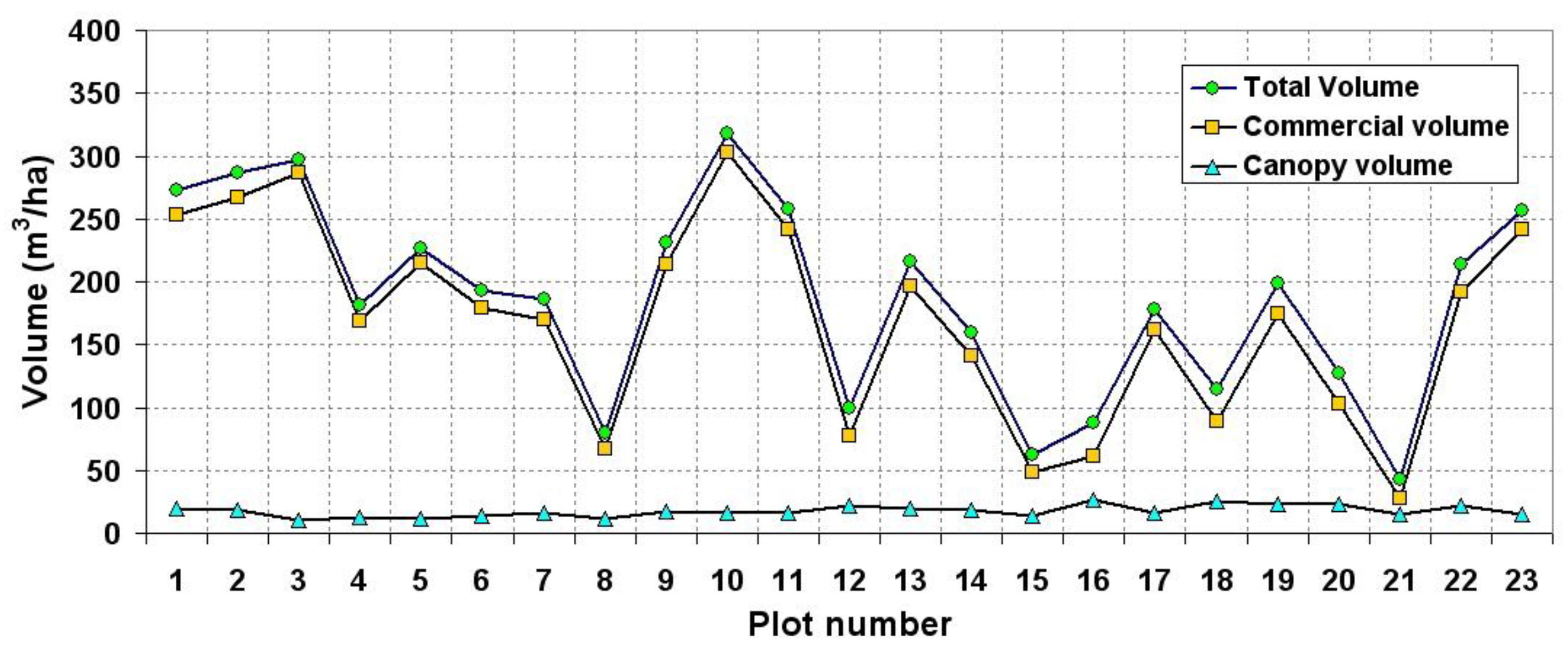 Remotesensing 02 00939 g005