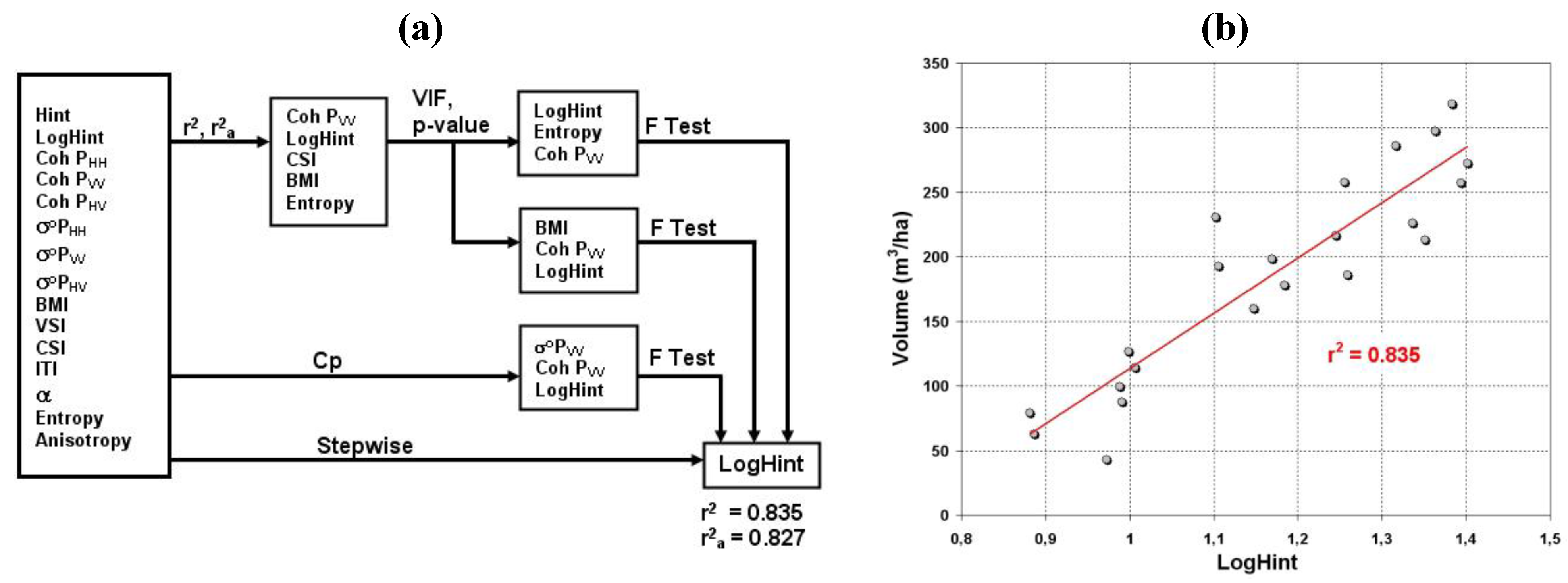 Remotesensing 02 00939 g008