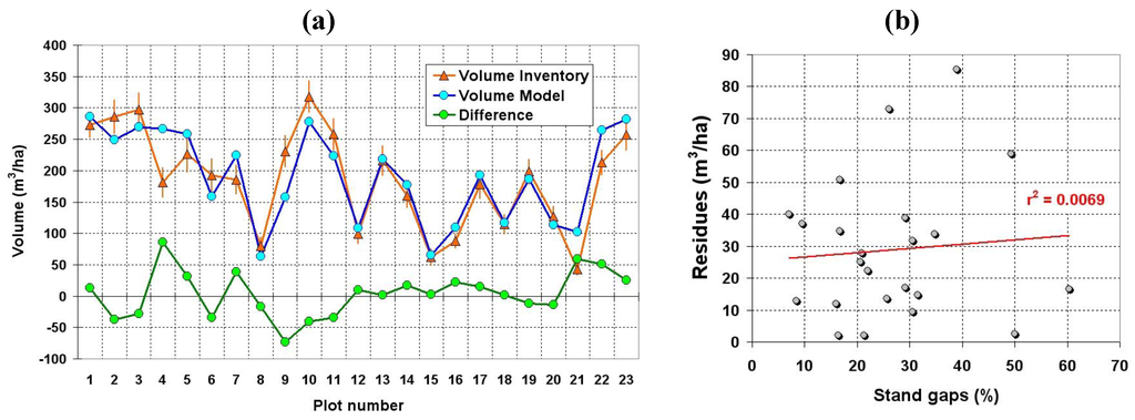Remotesensing 02 00939 g009 1024
