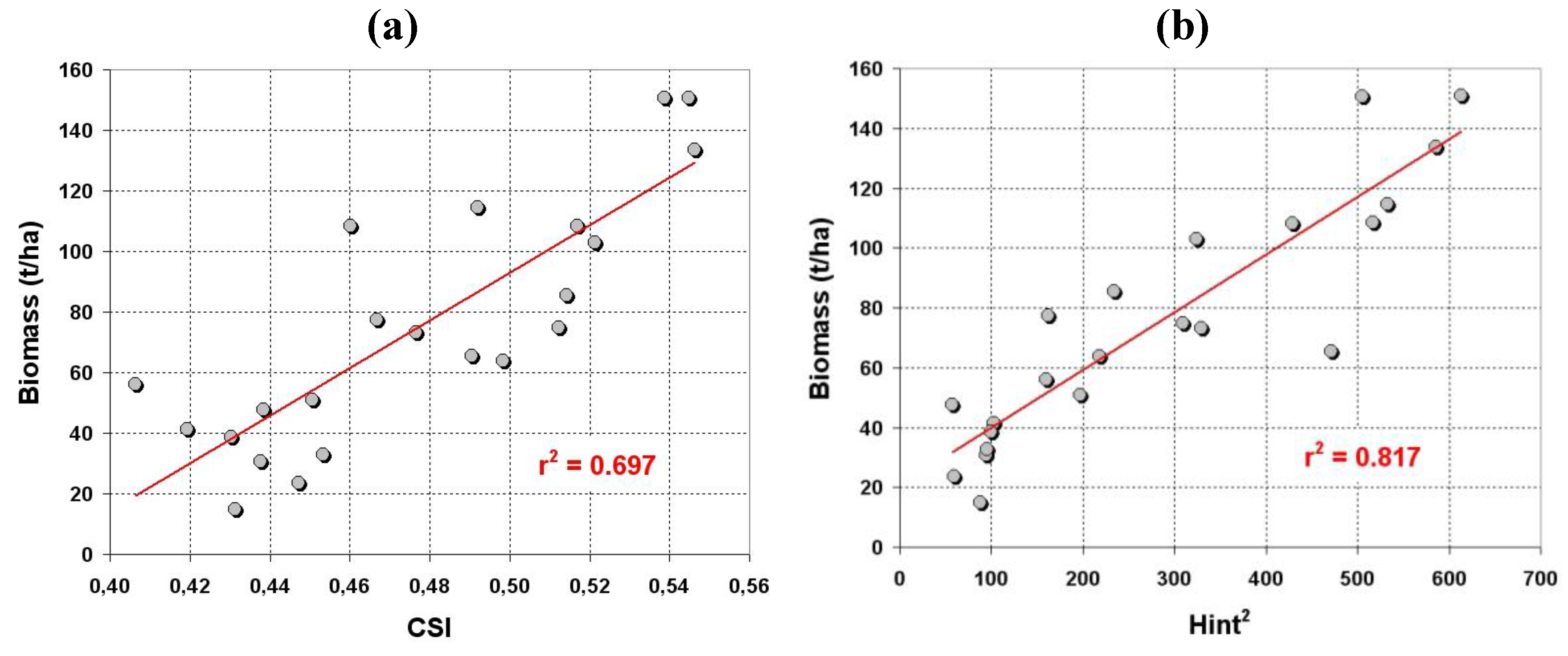 Remotesensing 02 00939 g012