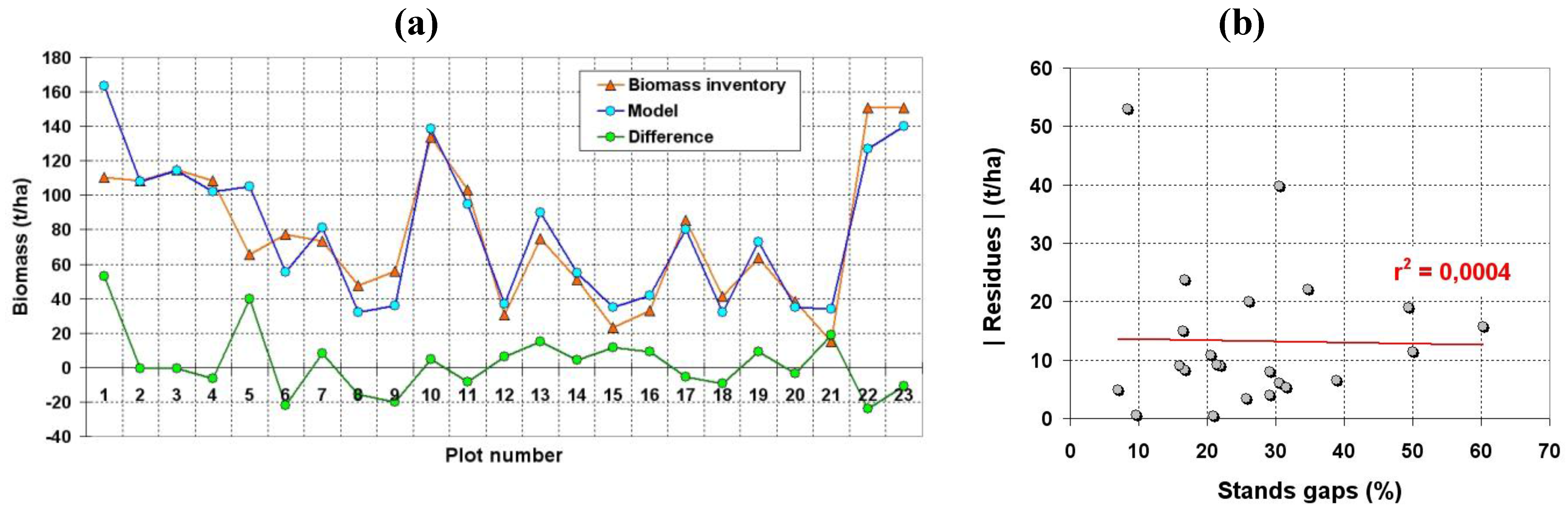 Remotesensing 02 00939 g013