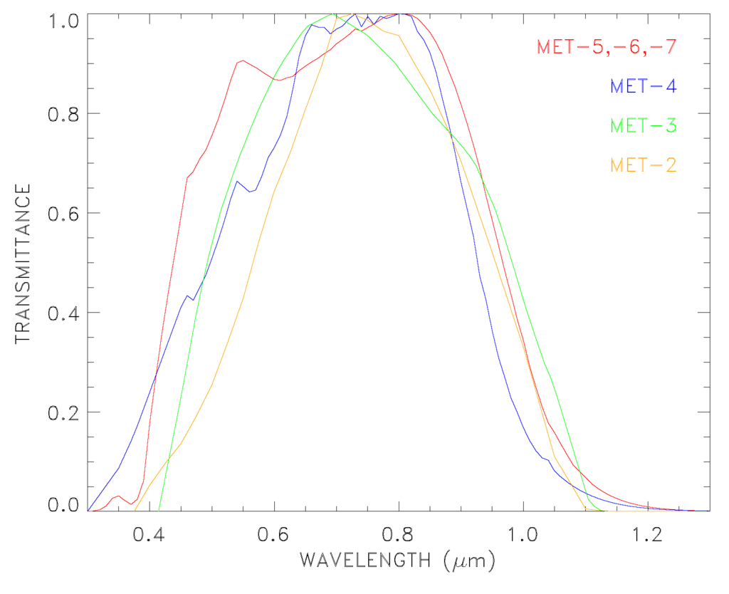Remotesensing 02 00957 g001 1024