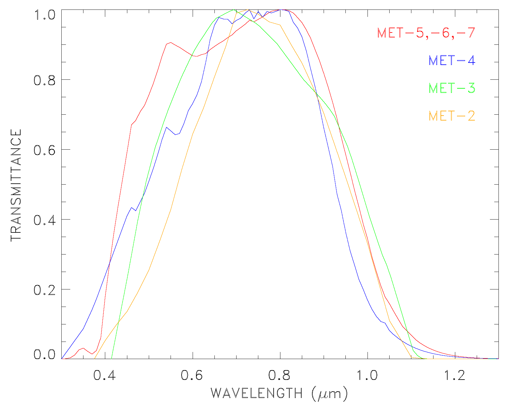 Remotesensing 02 00957 g001