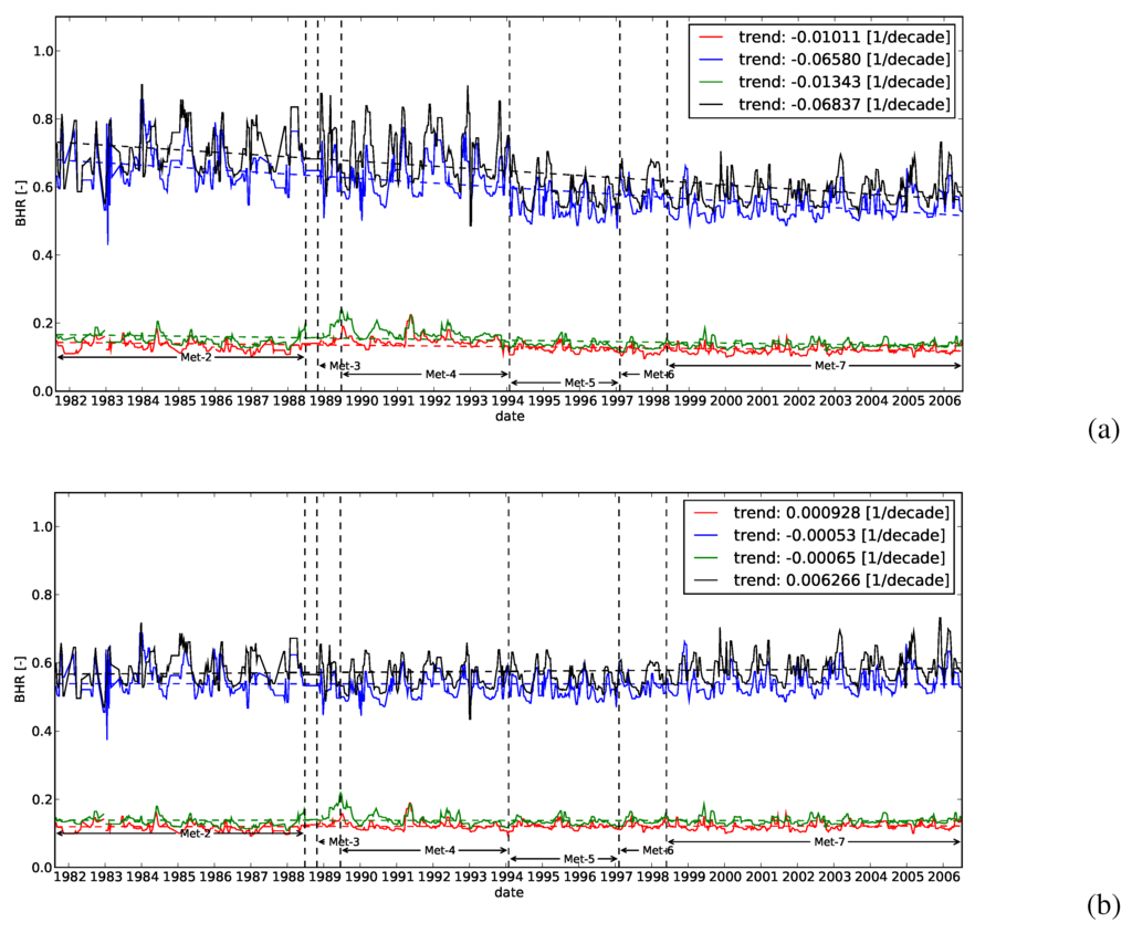 Remotesensing 02 00957 g002 1024