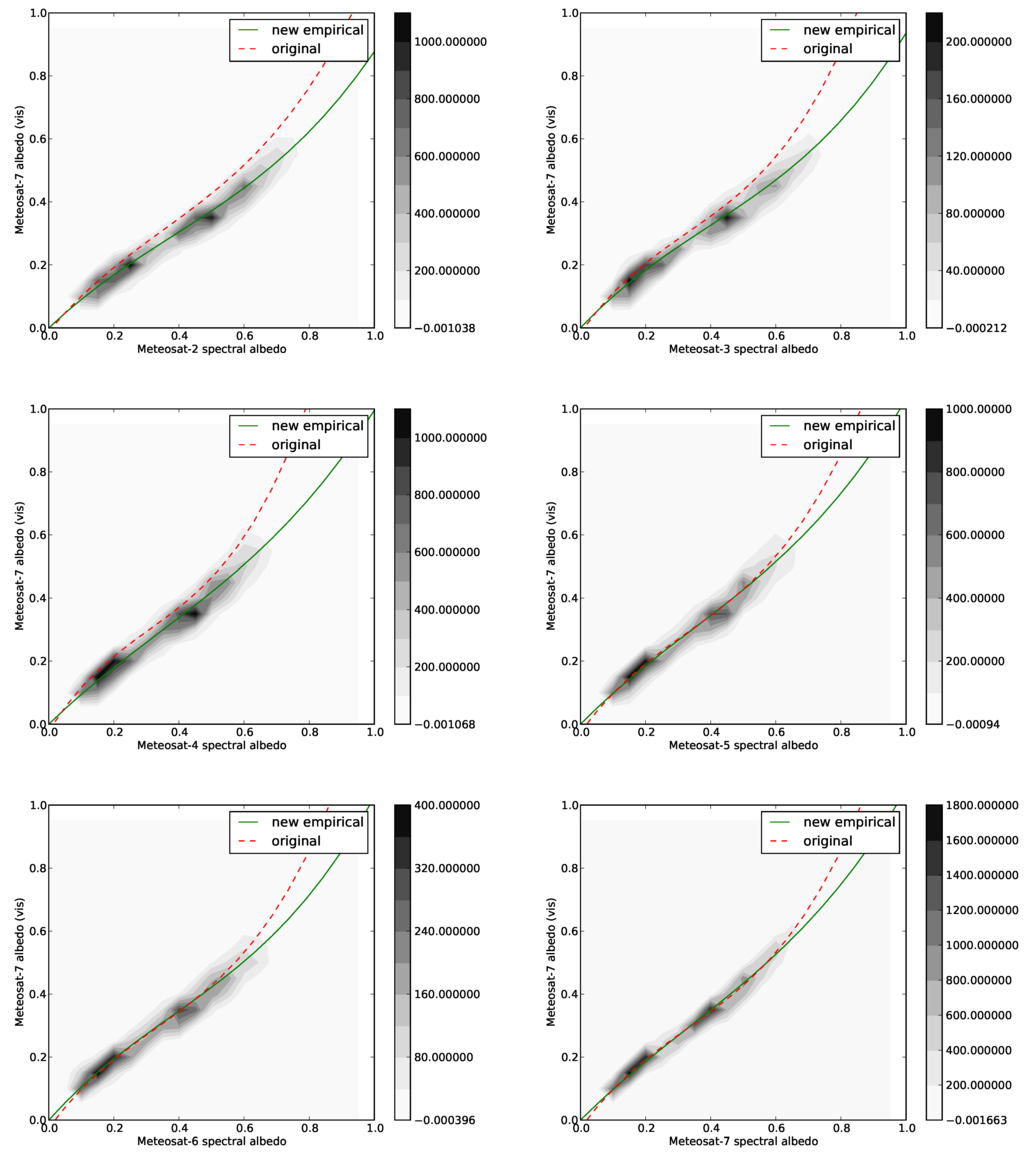 Remotesensing 02 00957 g004 1024