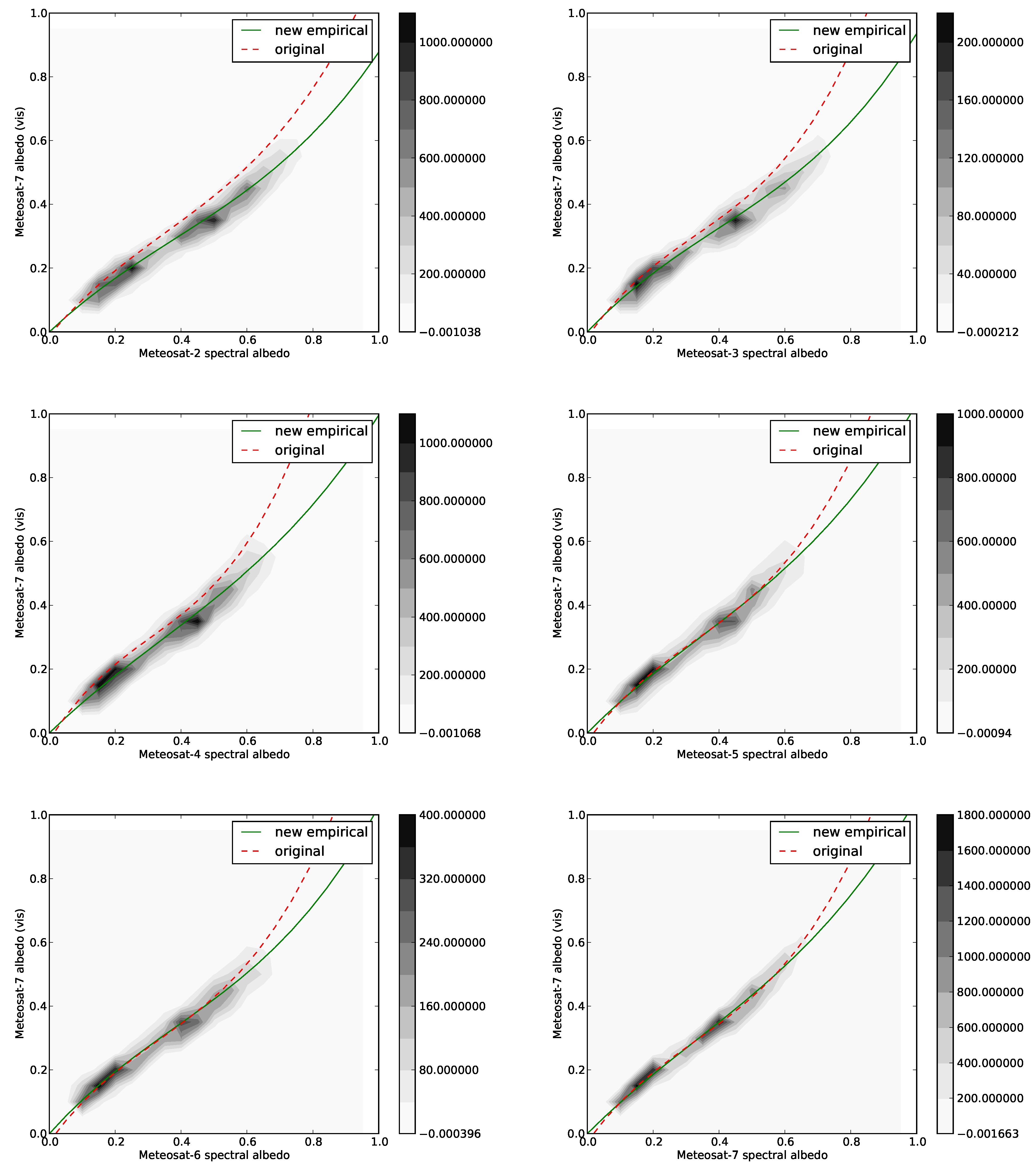 Remotesensing 02 00957 g004