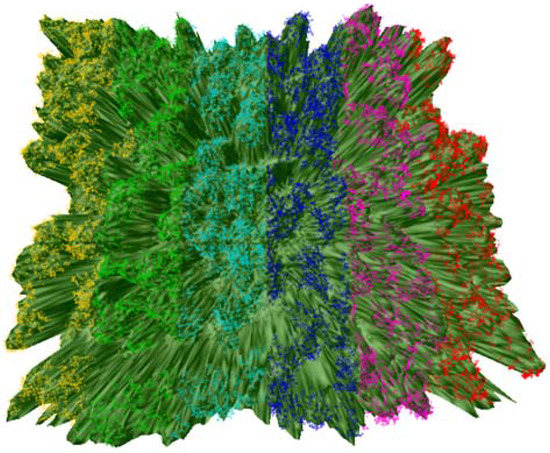 Remotesensing 02 00968 g001 550