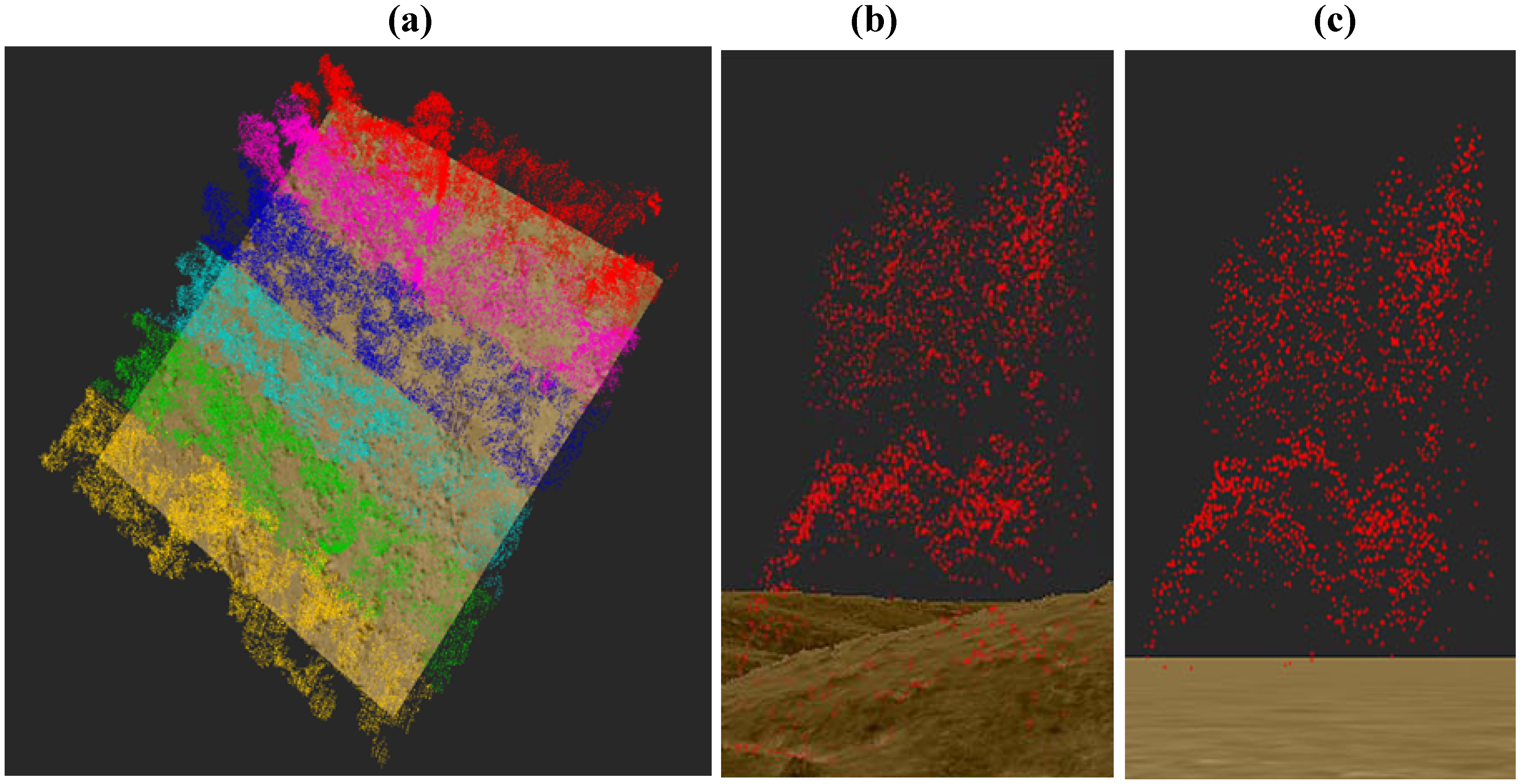Remotesensing 02 00968 g003