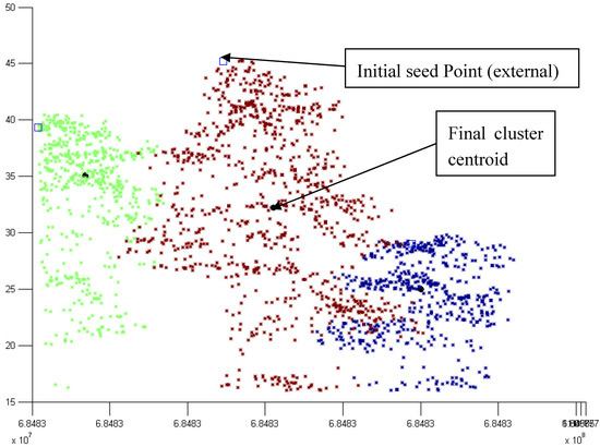 Remotesensing 02 00968 g012 550