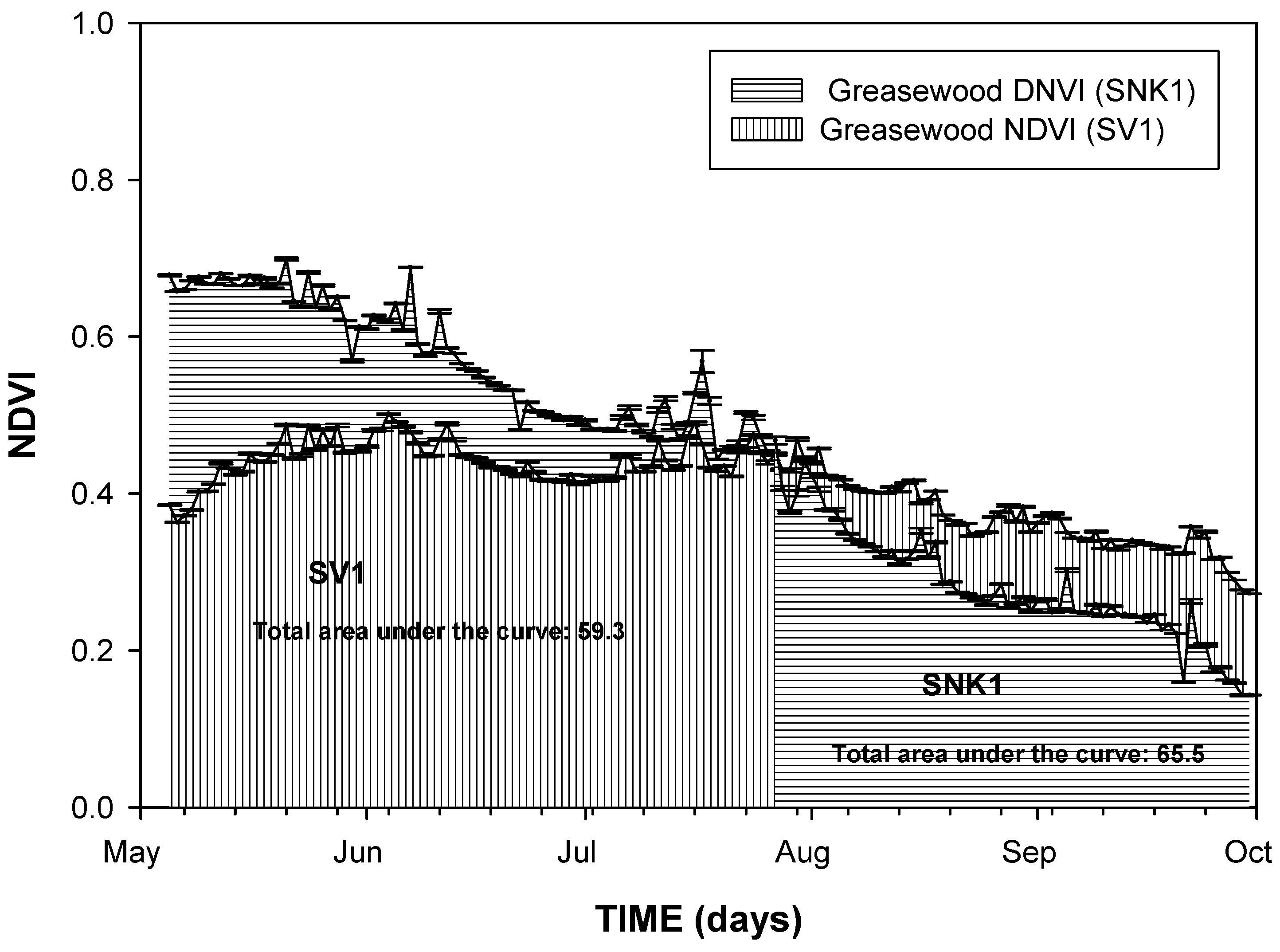 Remotesensing 02 00990 g003