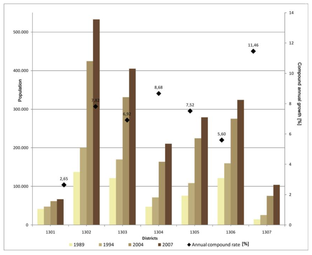Remotesensing 02 01014 g008 1024
