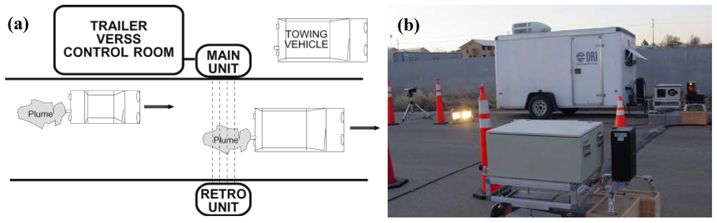 Remotesensing 02 01077 g001 1024