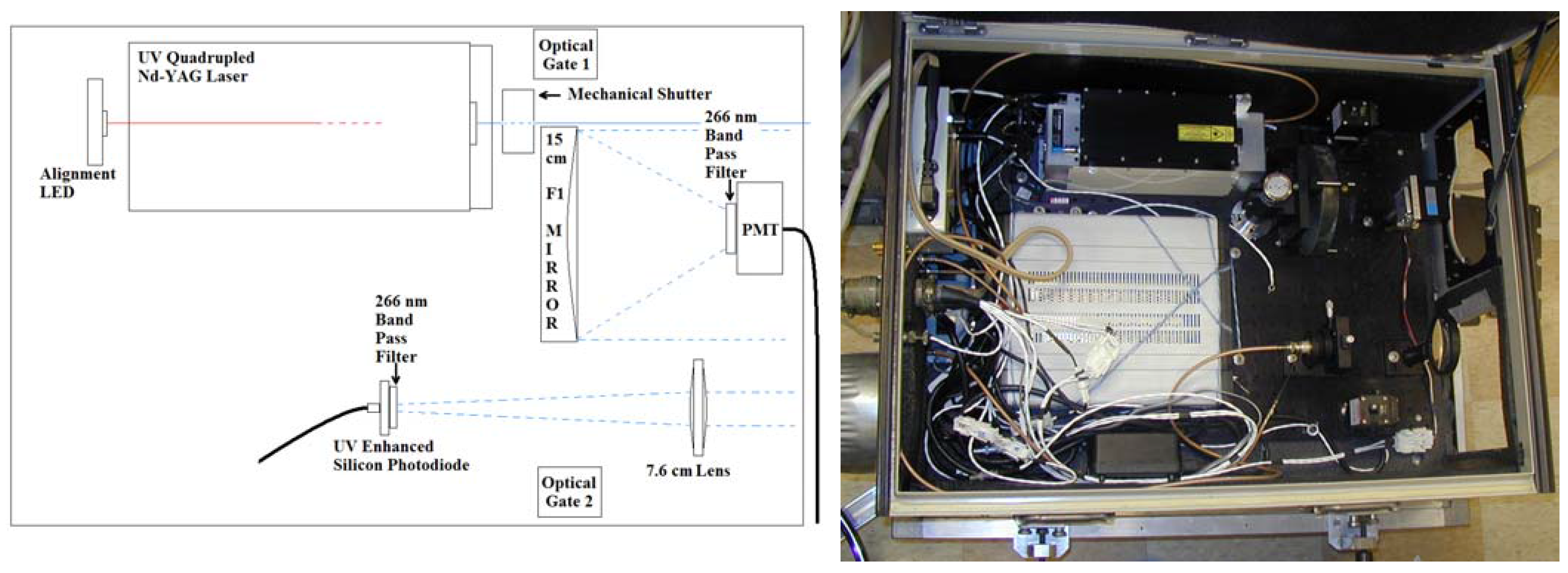 Remotesensing 02 01077 g002