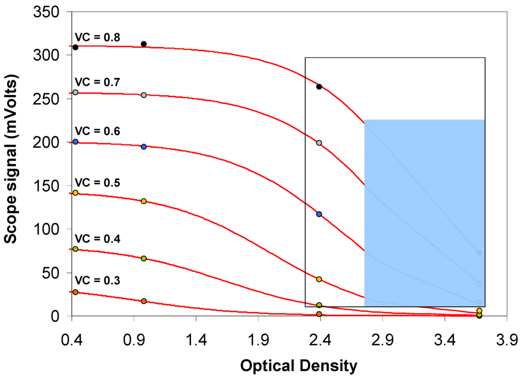 Remotesensing 02 01077 g005 1024