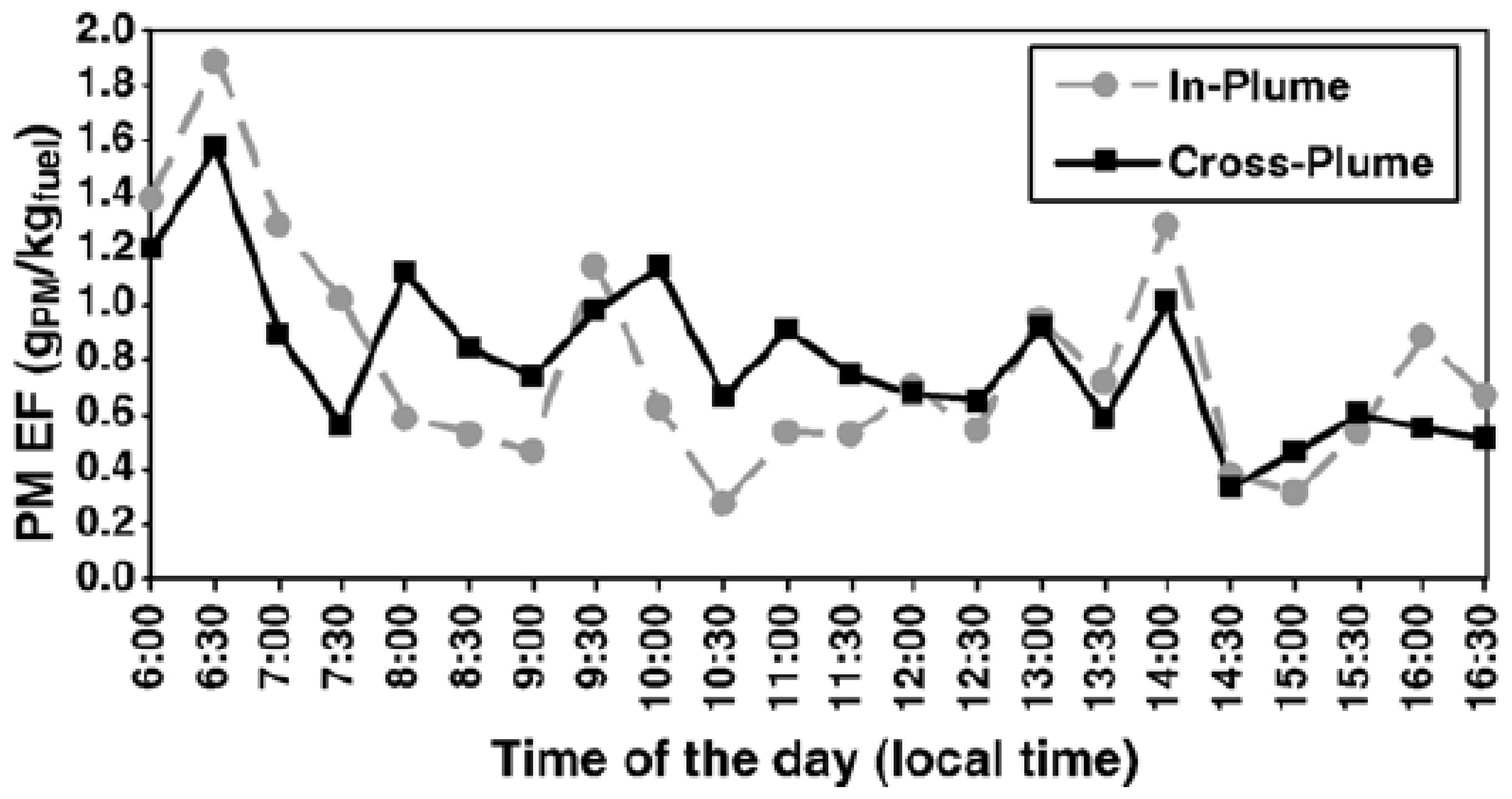 Remotesensing 02 01077 g007