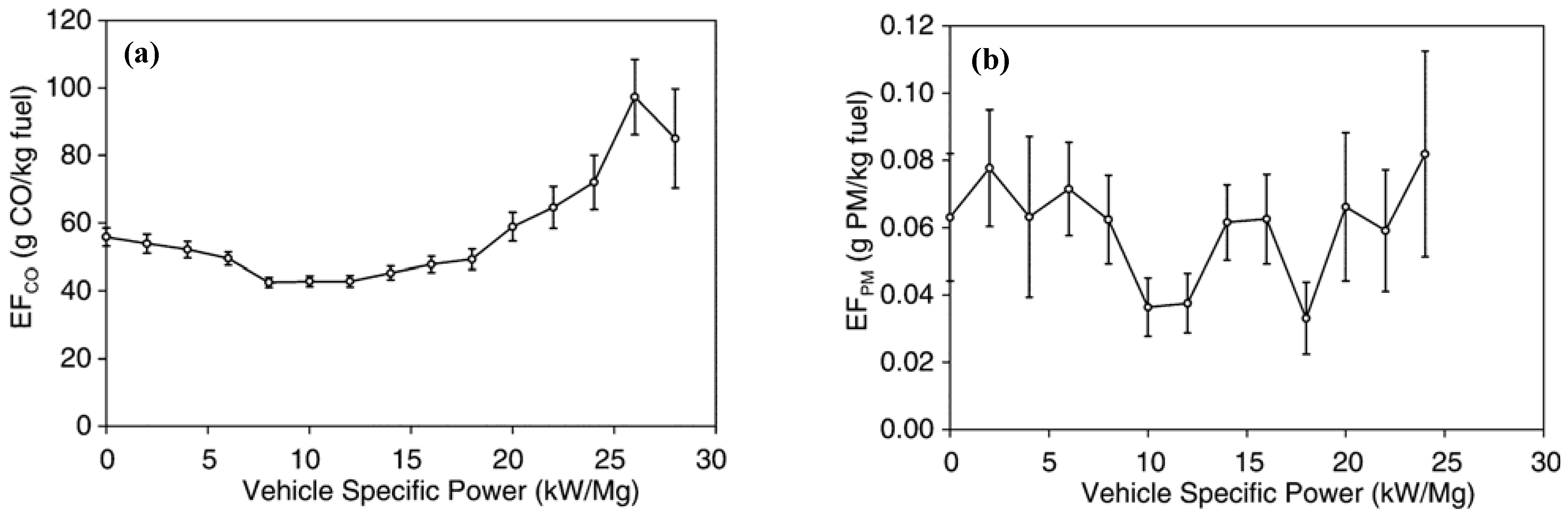 Remotesensing 02 01077 g008