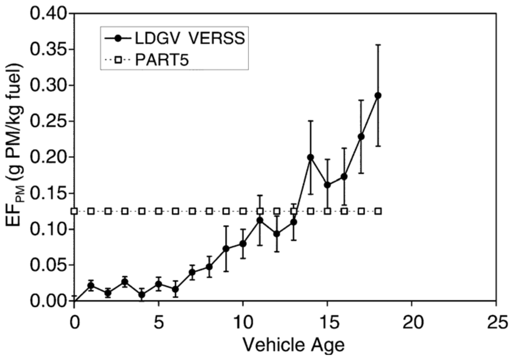 Remotesensing 02 01077 g009 1024