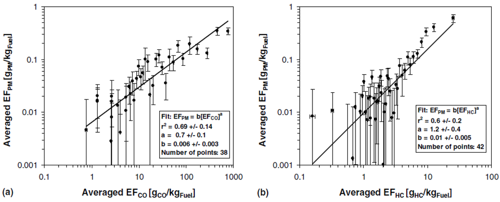 Remotesensing 02 01077 g010 1024